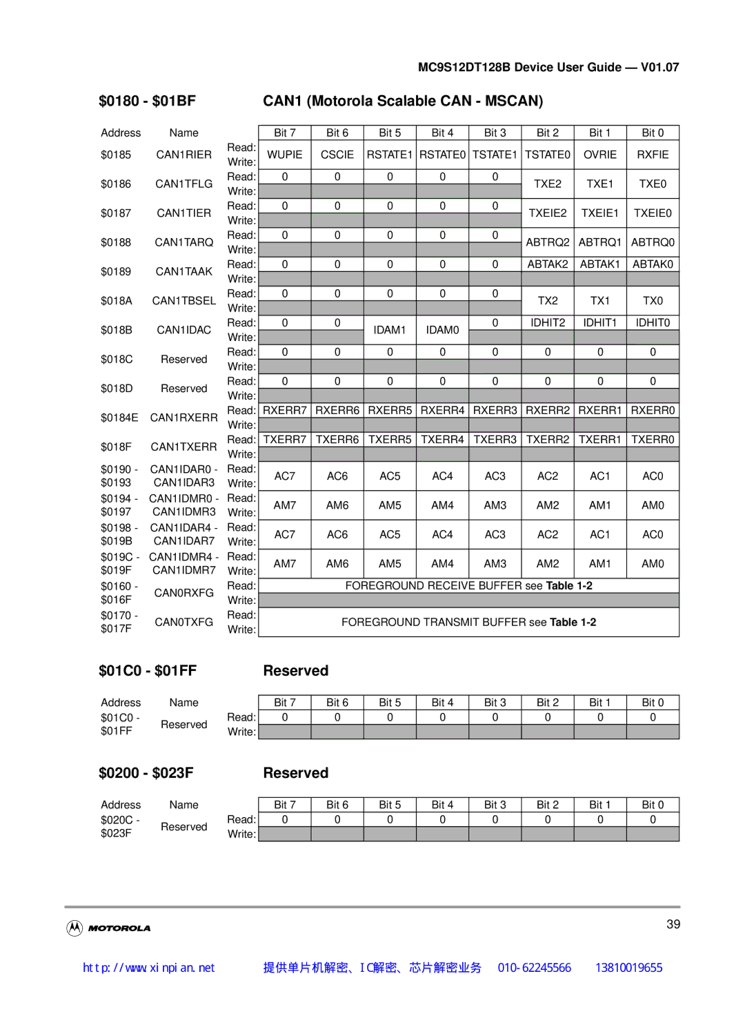 Motorola MC9S12DG128B, MC9S12DT128B, MC9S12DB128B, MC9S12DJ128B manual $01C0 $01FFReserved, $0200 $023FReserved 