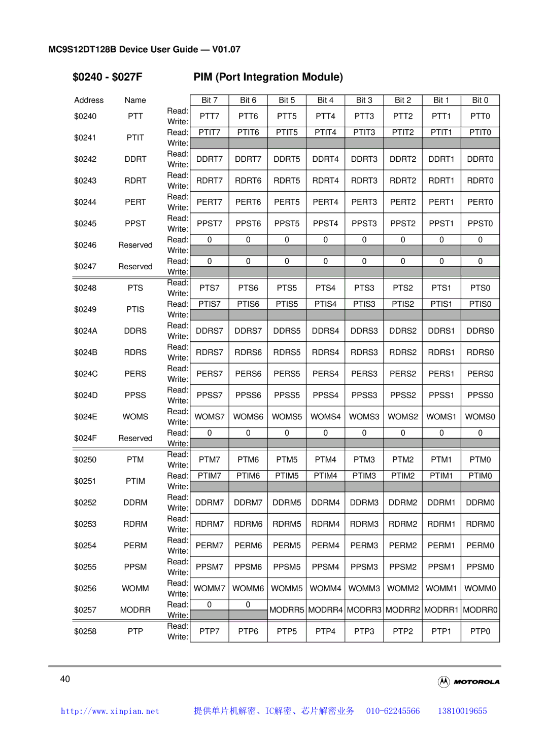 Motorola MC9S12DT128B, MC9S12DB128B, MC9S12DJ128B, MC9S12DG128B manual $0240 $027F PIM Port Integration Module 