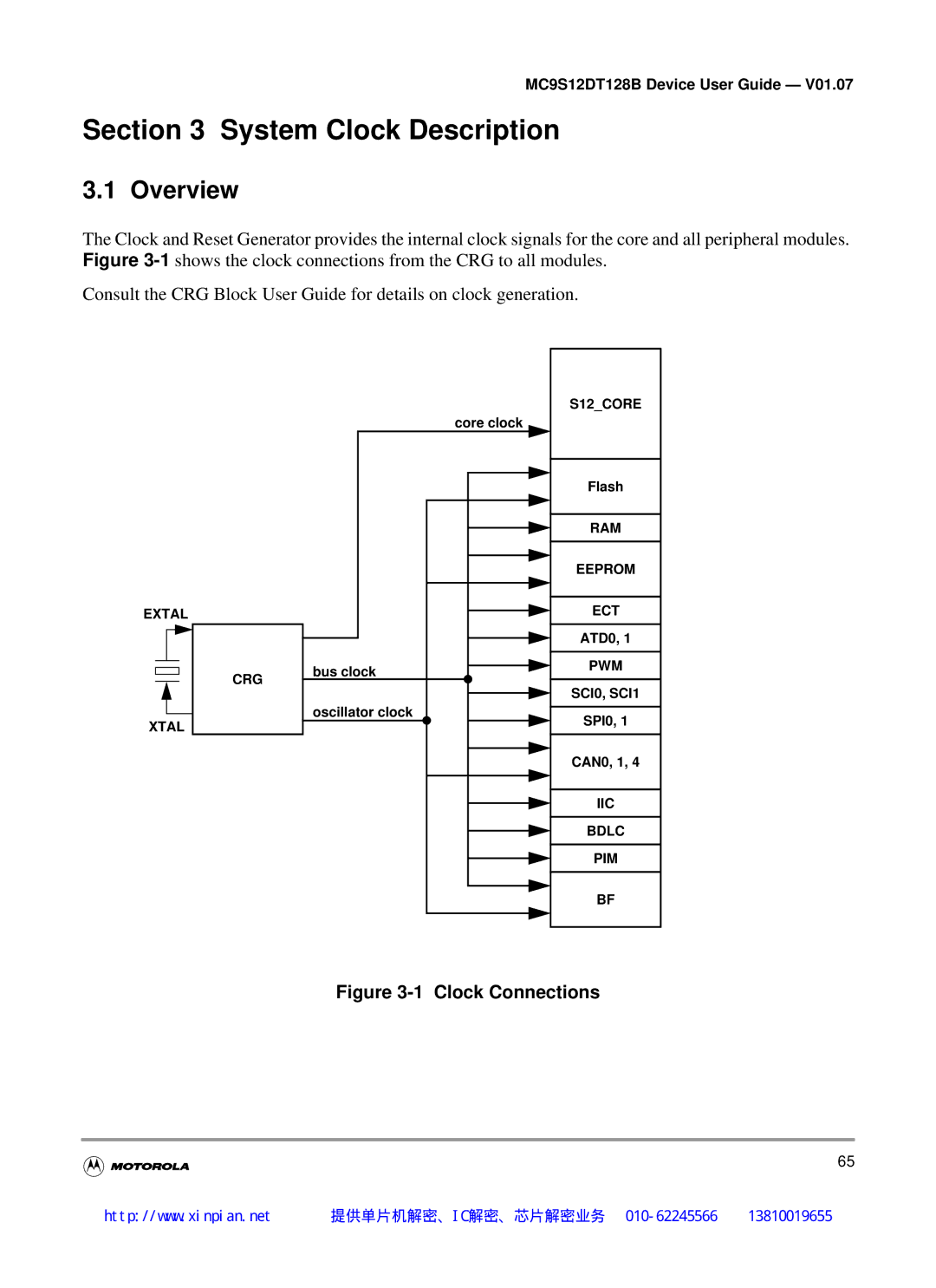 Motorola MC9S12DB128B, MC9S12DT128B, MC9S12DJ128B, MC9S12DG128B manual System Clock Description, Clock Connections 