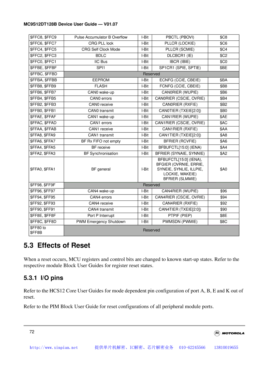 Motorola MC9S12DT128B, MC9S12DB128B, MC9S12DJ128B, MC9S12DG128B manual Effects of Reset, 1 I/O pins 