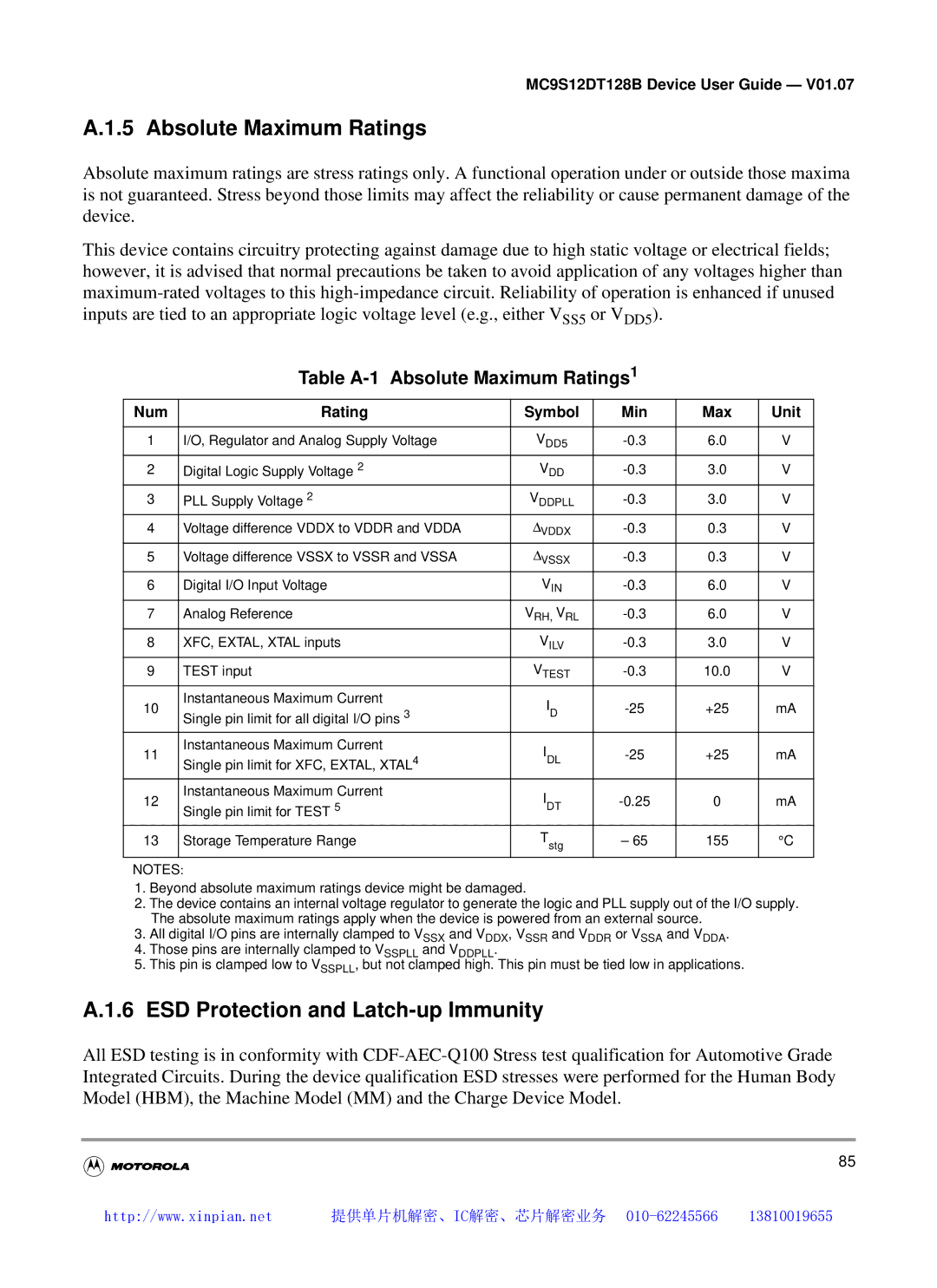 Motorola MC9S12DB128B, MC9S12DT128B manual ESD Protection and Latch-up Immunity, Table A-1 Absolute Maximum Ratings1 