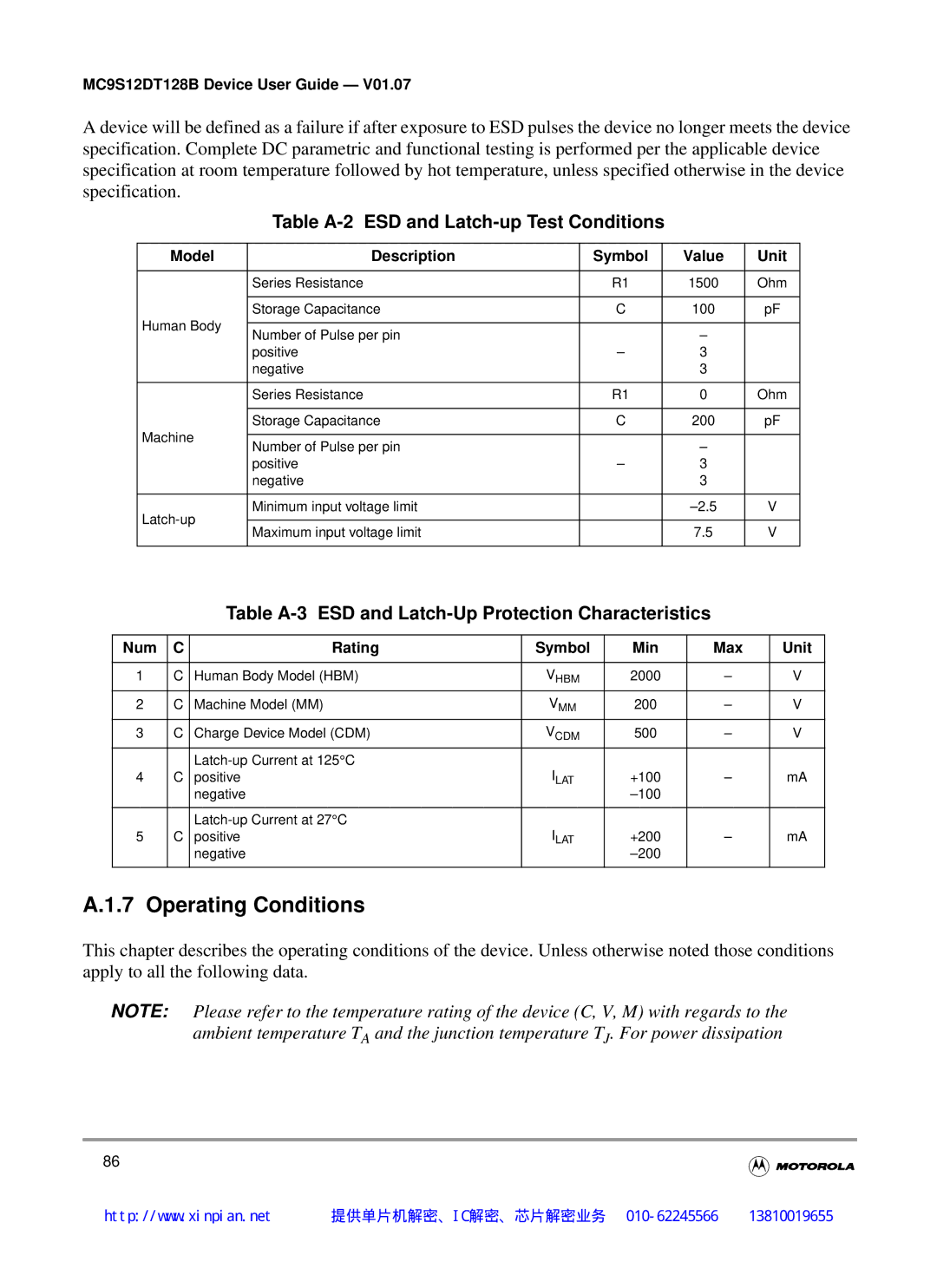 Motorola MC9S12DJ128B, MC9S12DT128B, MC9S12DB128B manual Operating Conditions, Table A-2 ESD and Latch-up Test Conditions 