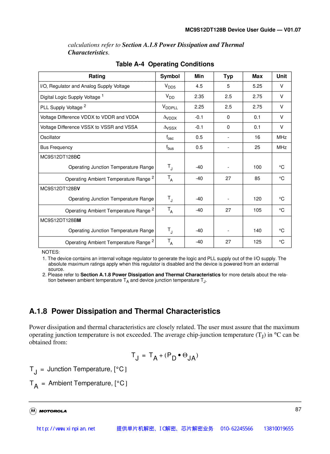 Motorola MC9S12DG128B, MC9S12DT128B manual Power Dissipation and Thermal Characteristics, Table A-4 Operating Conditions 