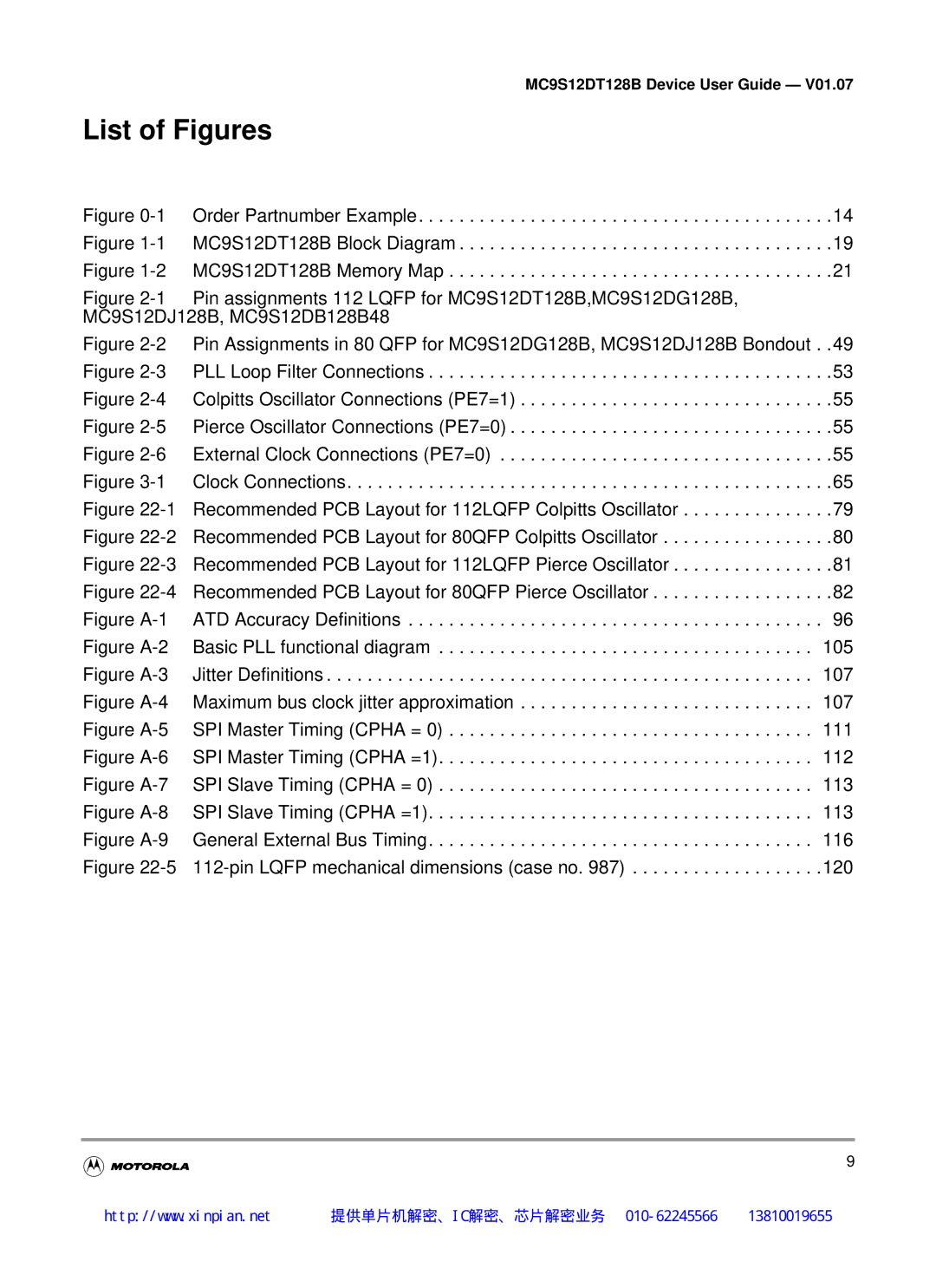 Motorola MC9S12DB128B, MC9S12DT128B, MC9S12DJ128B, MC9S12DG128B manual List of Figures, Order Partnumber Example 