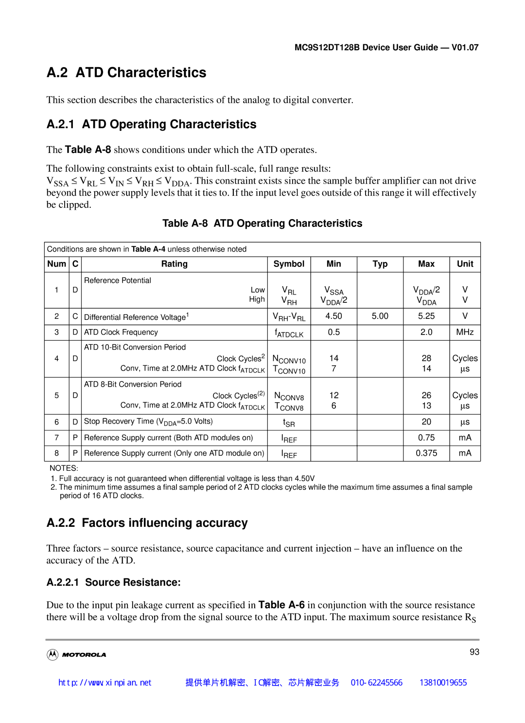 Motorola MC9S12DB128B ATD Characteristics, ATD Operating Characteristics, Factors influencing accuracy, Source Resistance 