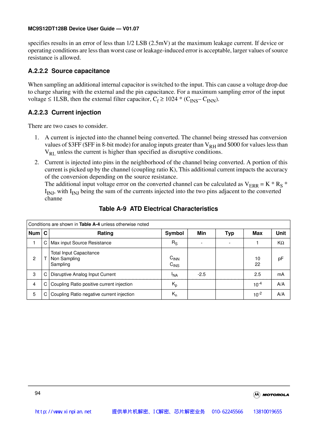 Motorola MC9S12DJ128B, MC9S12DT128B manual Source capacitance, Current injection, Table A-9 ATD Electrical Characteristics 