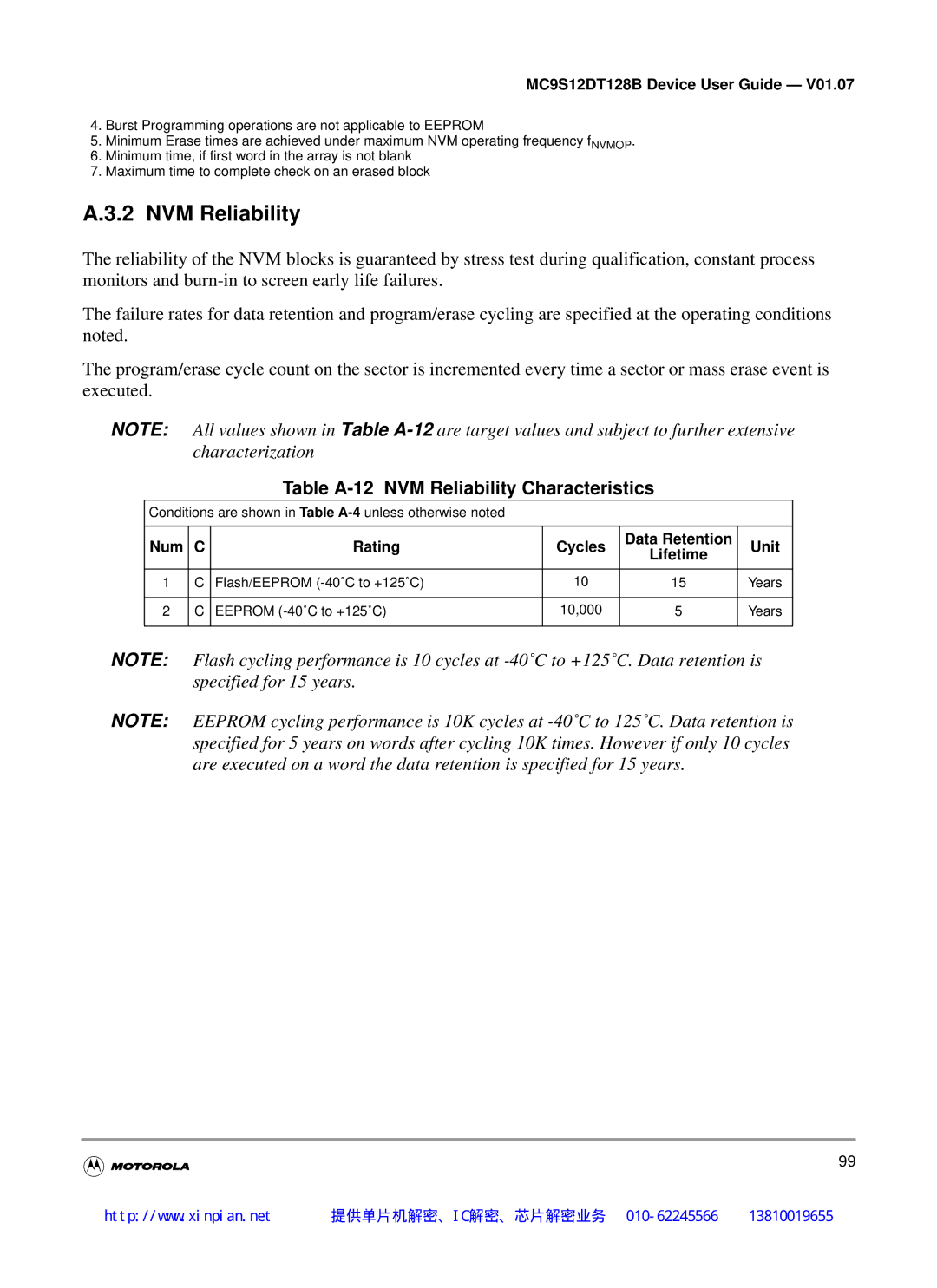 Motorola MC9S12DG128B manual Table A-12 NVM Reliability Characteristics, Num Rating Cycles Data Retention Unit Lifetime 