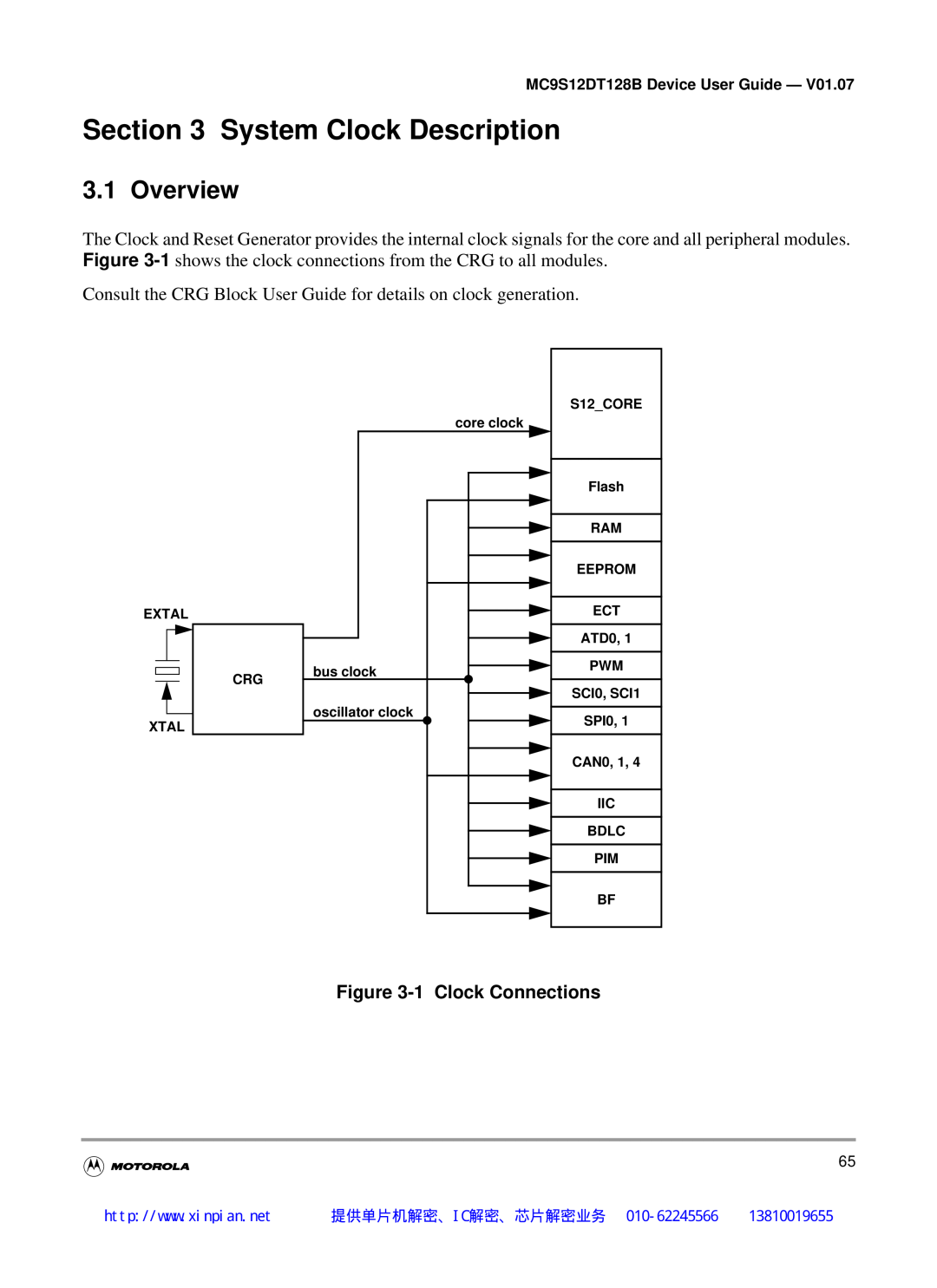 Motorola MC9S12DB128B, MC9S12DT128B, MC9S12DJ128B, MC9S12DG128B manual System Clock Description, Overview, 1 Clock Connections 