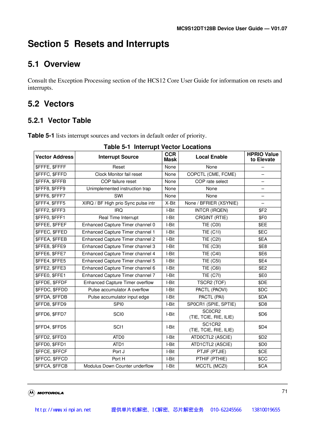 Motorola MC9S12DG128B, MC9S12DT128B Resets and Interrupts, Overview, Vectors, Vector Table, 1 Interrupt Vector Locations 