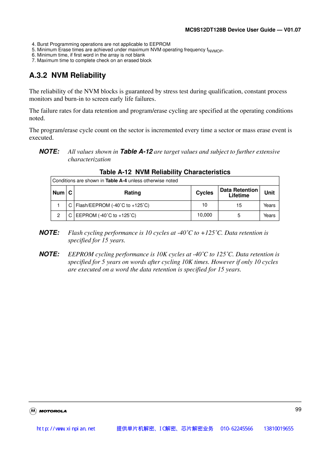Motorola MC9S12DG128B, MC9S12DT128B, MC9S12DB128B manual A.3.2 NVM Reliability, Table A-12 NVM Reliability Characteristics 