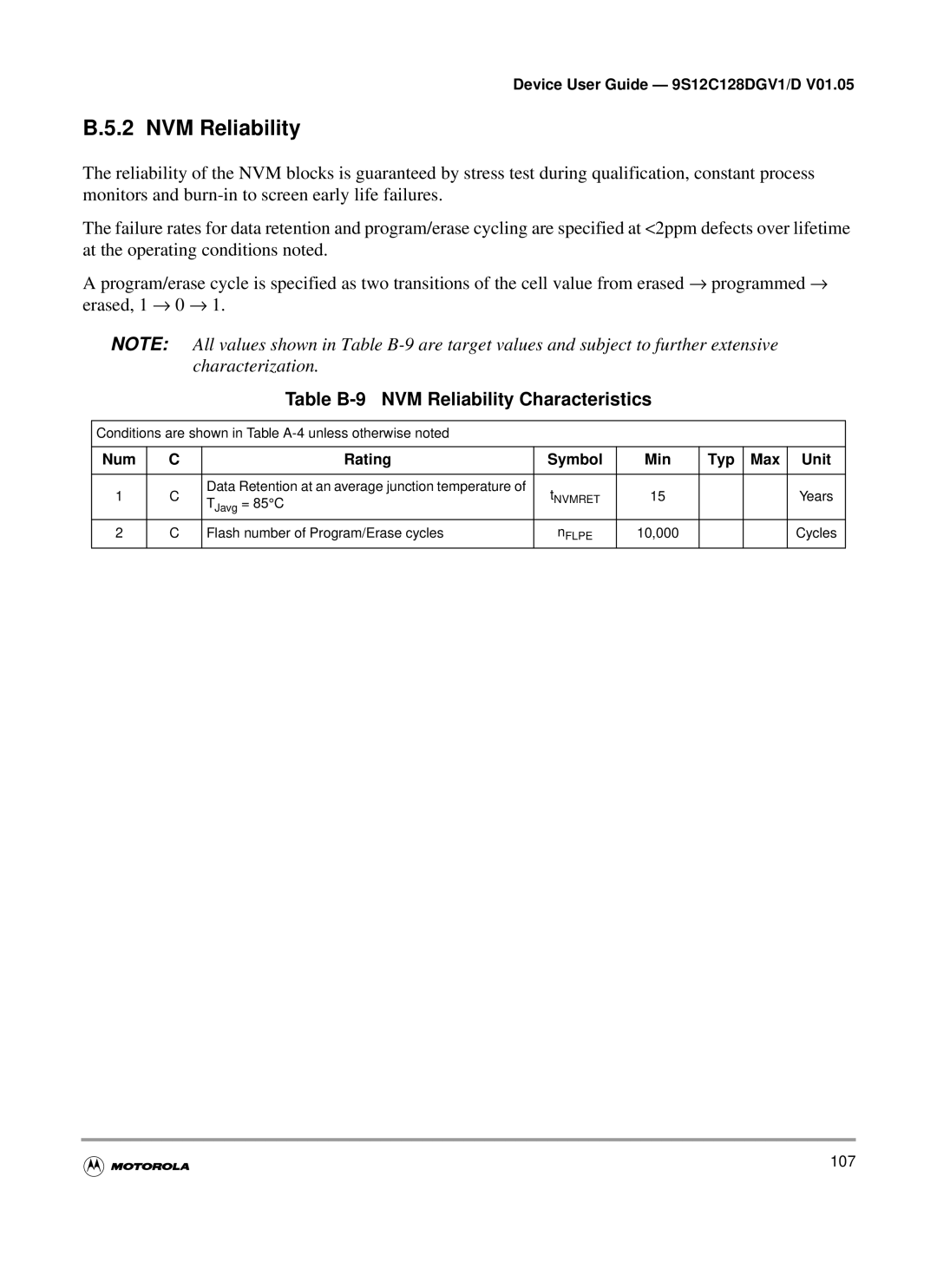 Motorola MC9S12C-Family, MC9S12GC-Family warranty Table B-9 NVM Reliability Characteristics 