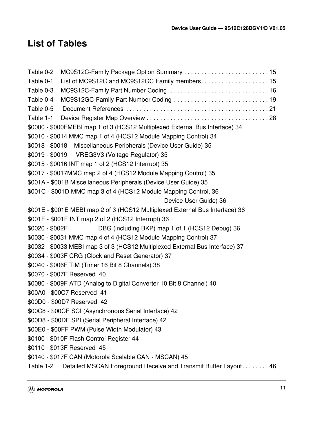 Motorola MC9S12C-Family, MC9S12GC-Family warranty List of Tables 