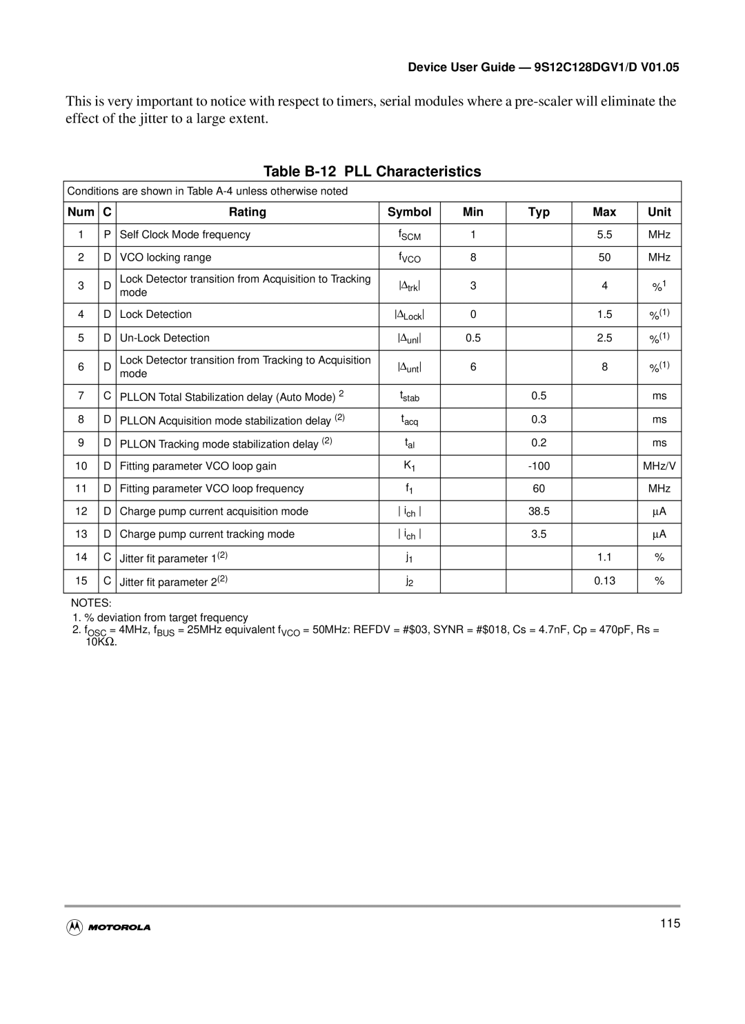 Motorola MC9S12C-Family, MC9S12GC-Family warranty Table B-12 PLL Characteristics, Num Rating Symbol Min Typ Max Unit 