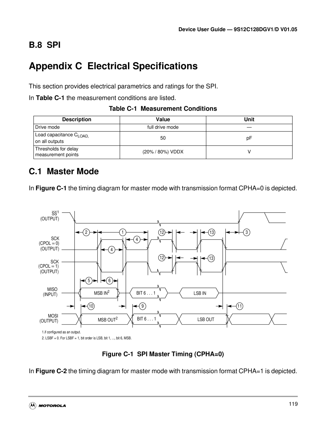 Motorola MC9S12C-Family warranty Appendix C Electrical Specifications, Master Mode, Table C-1 Measurement Conditions 