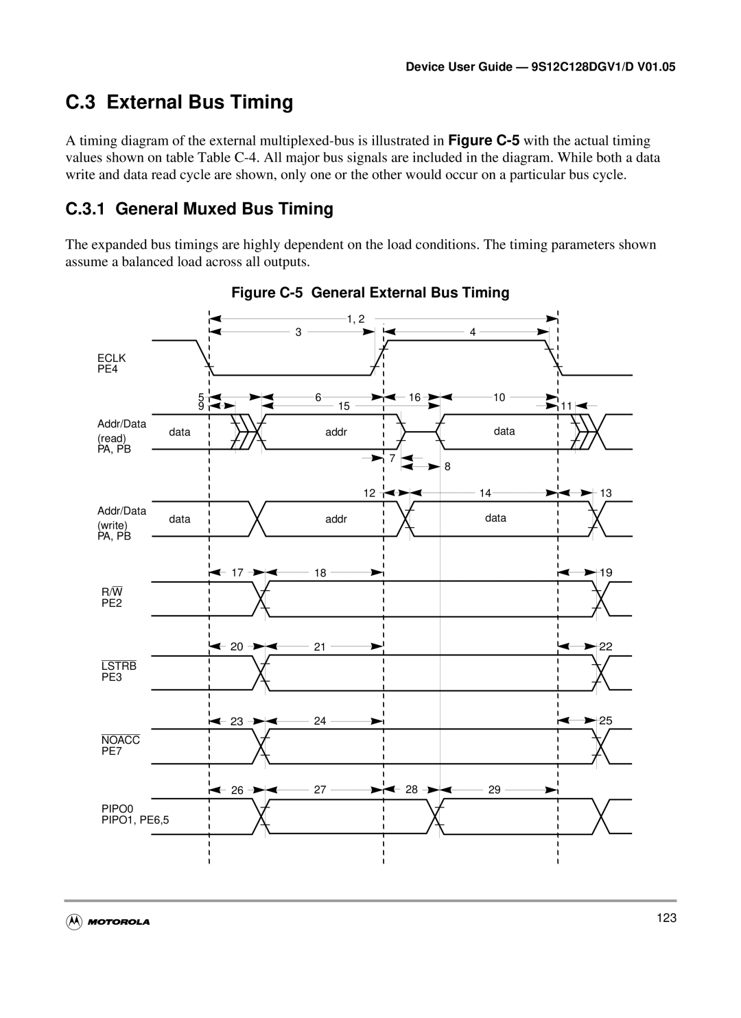 Motorola MC9S12C-Family, MC9S12GC-Family warranty External Bus Timing, General Muxed Bus Timing, Eclk PE4 