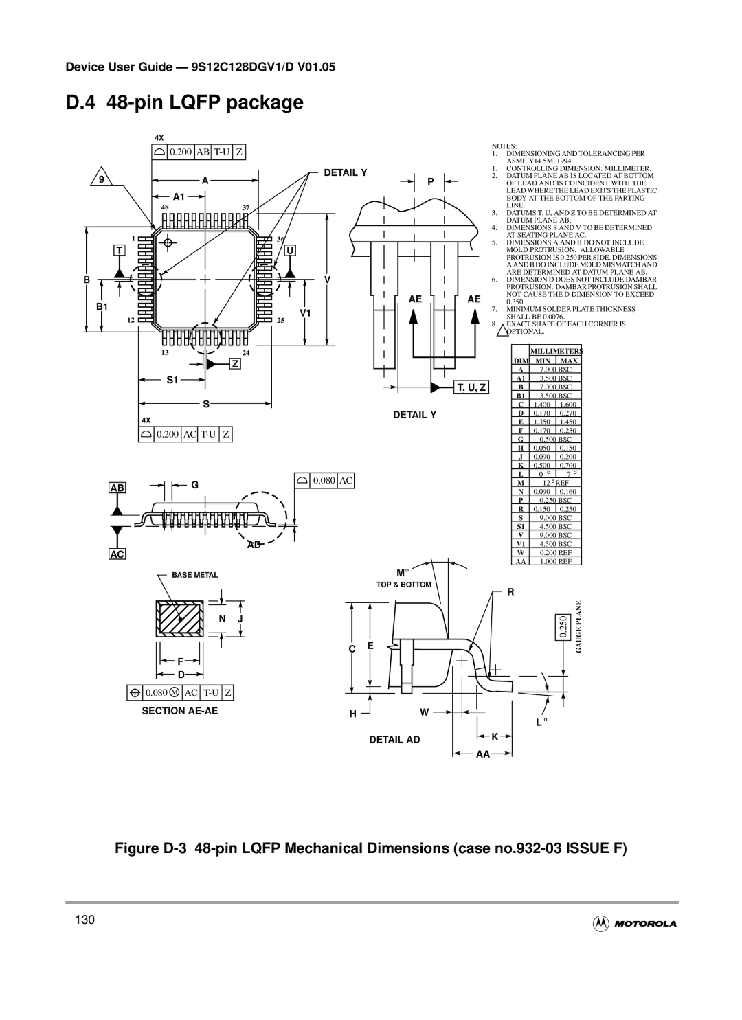 Motorola MC9S12GC-Family, MC9S12C-Family warranty pin Lqfp package, Section AE-AE Detail AD 