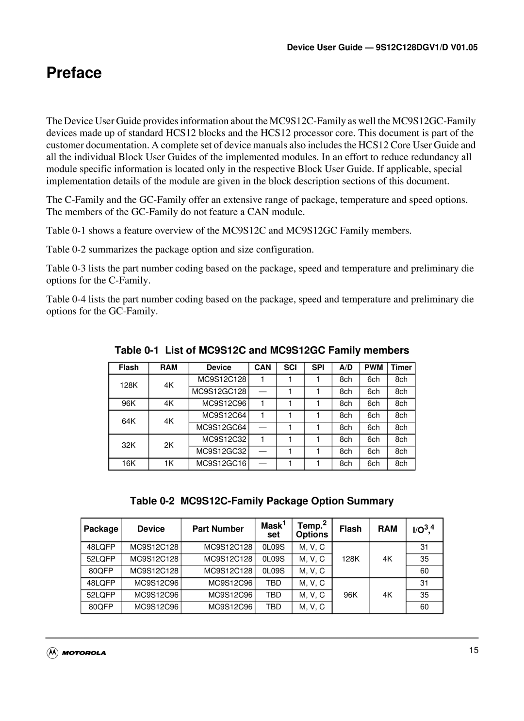 Motorola Preface, List of MC9S12C and MC9S12GC Family members, MC9S12C-Family Package Option Summary, Set Options 