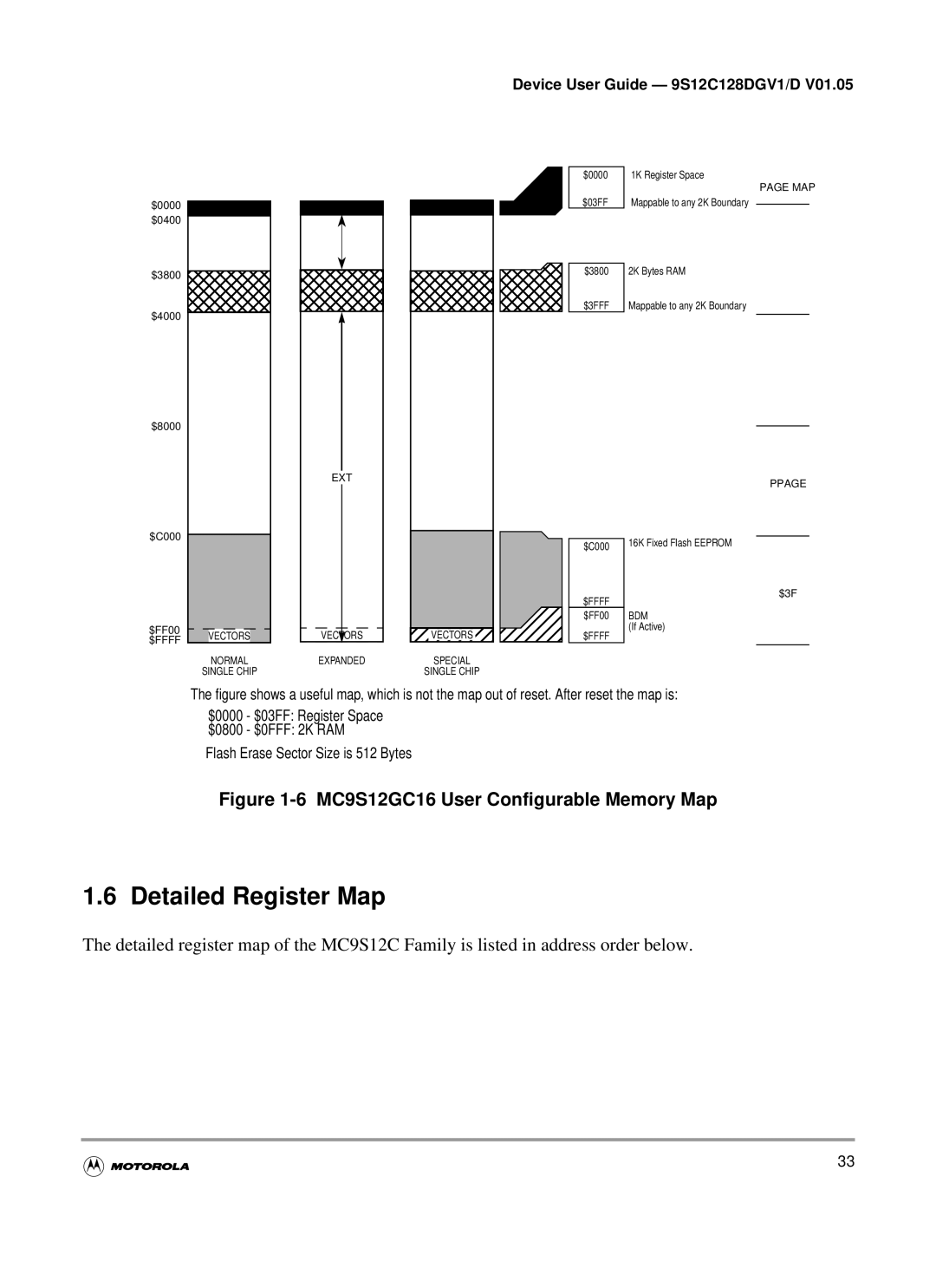 Motorola MC9S12C-Family, MC9S12GC-Family warranty Detailed Register Map, MC9S12GC16 User Configurable Memory Map 