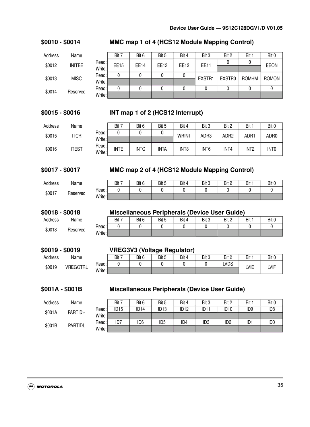 Motorola MC9S12C-Family $0015 $0016 INT map 1 of 2 HCS12 Interrupt, $0018 $0018, $0019 $0019, VREG3V3 Voltage Regulator 