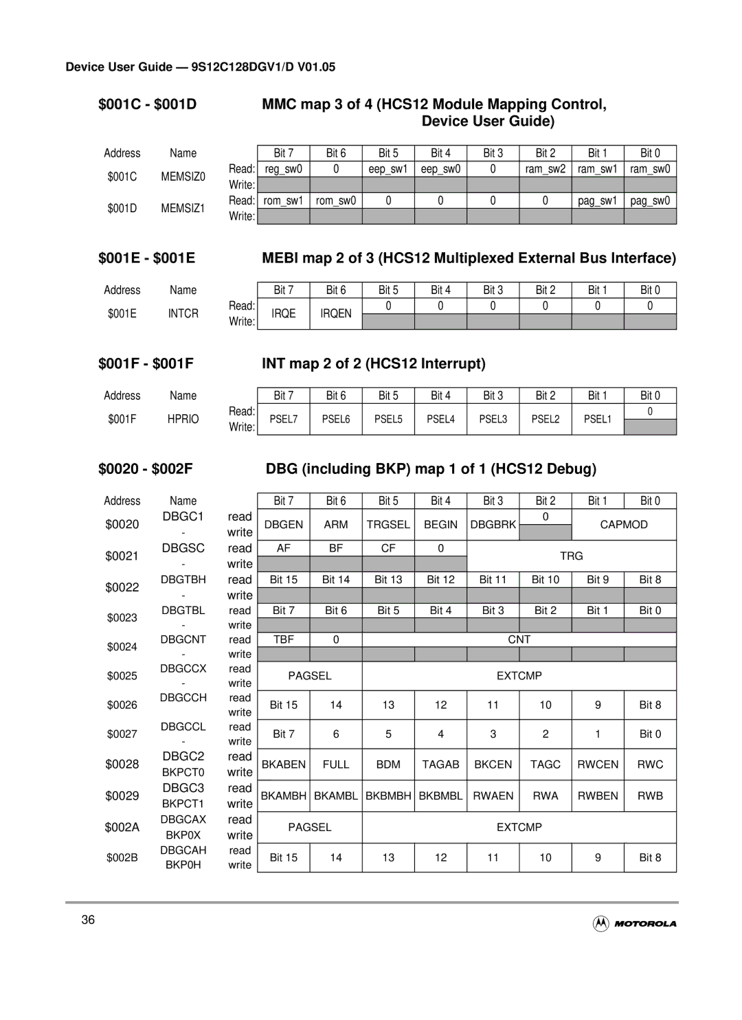 Motorola MC9S12GC-Family $001F $001F INT map 2 of 2 HCS12 Interrupt, $0020 $002F DBG including BKP map 1 of 1 HCS12 Debug 