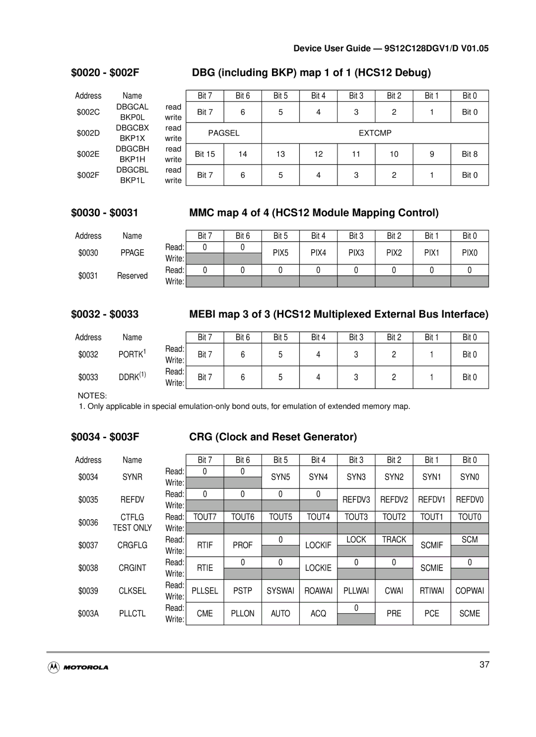 Motorola MC9S12C-Family $0030 $0031 MMC map 4 of 4 HCS12 Module Mapping Control, $0034 $003F CRG Clock and Reset Generator 