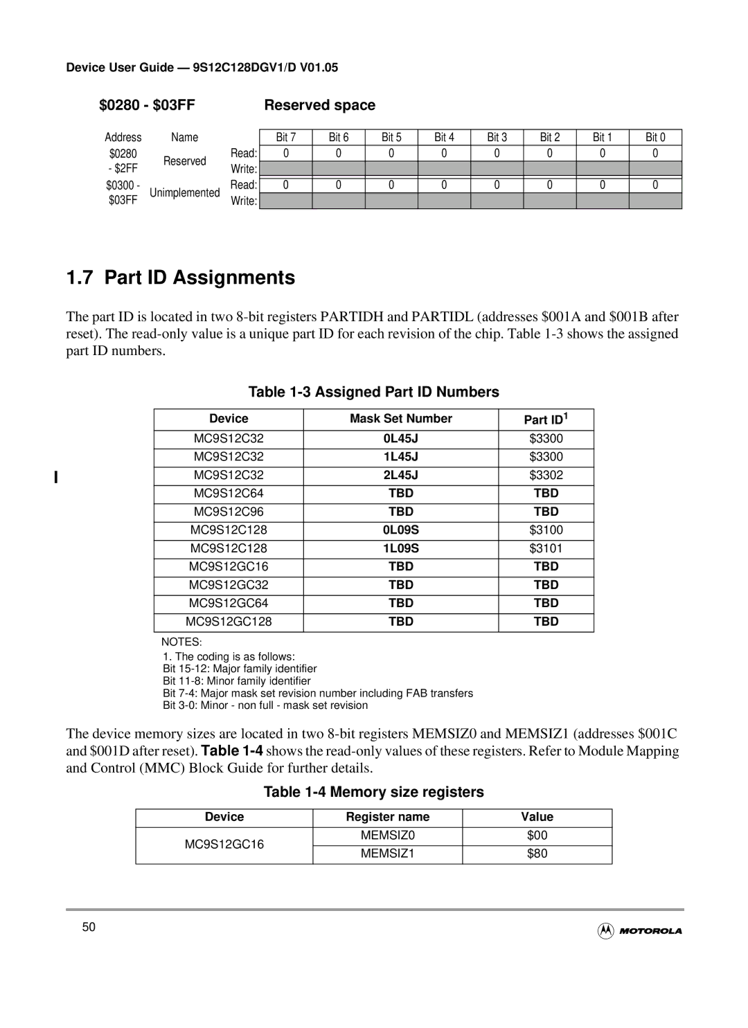 Motorola MC9S12GC-Family Part ID Assignments, $0280 $03FF Reserved space, Assigned Part ID Numbers, Memory size registers 