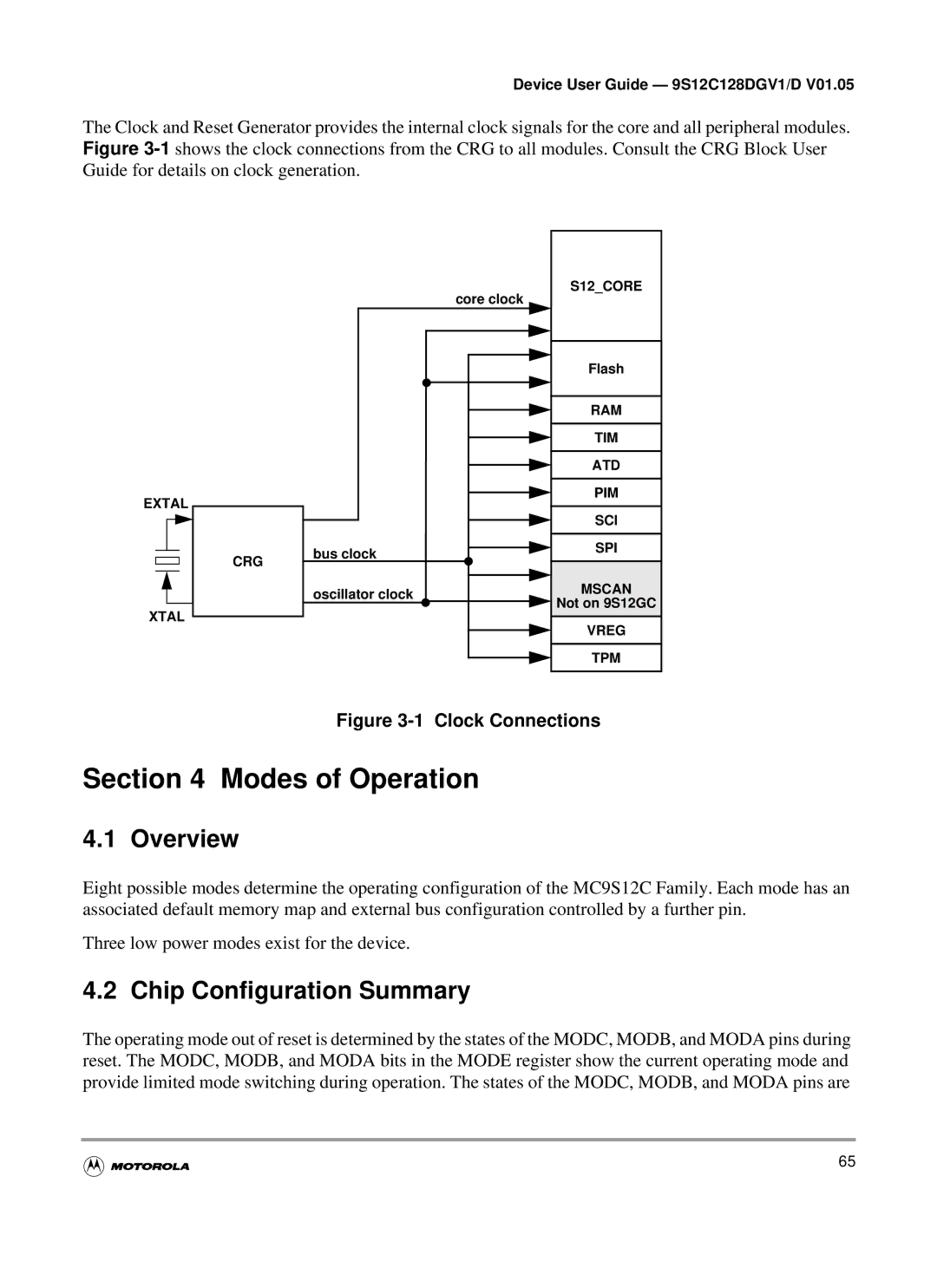 Motorola MC9S12C-Family, MC9S12GC-Family warranty Modes of Operation, Chip Configuration Summary 