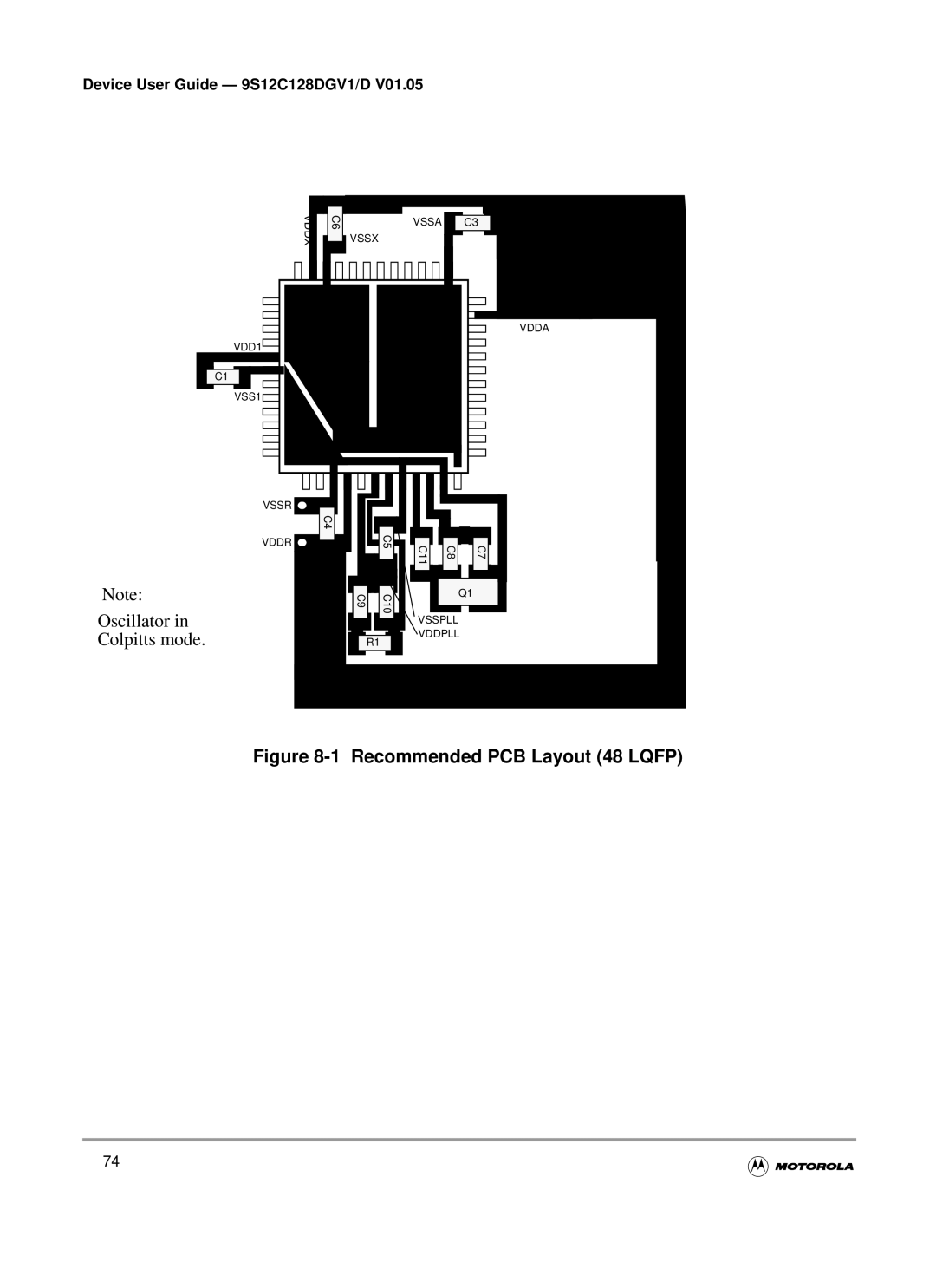 Motorola MC9S12GC-Family, MC9S12C-Family warranty Recommended PCB Layout 48 Lqfp 