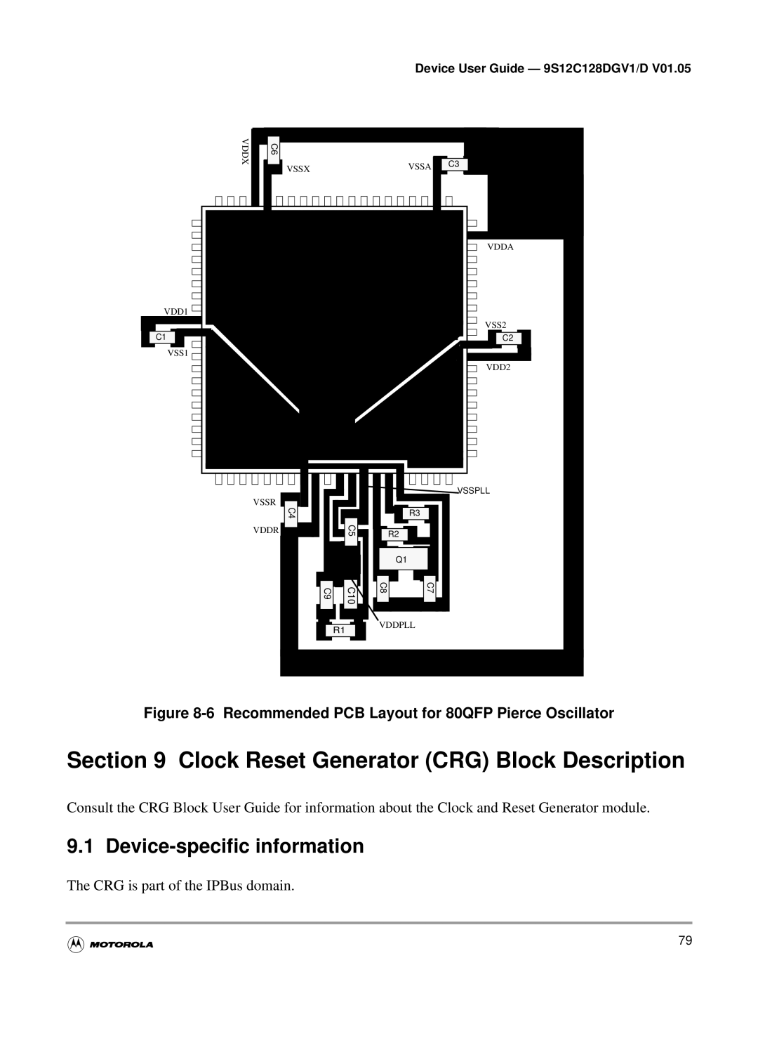 Motorola MC9S12C-Family Clock Reset Generator CRG Block Description, Recommended PCB Layout for 80QFP Pierce Oscillator 