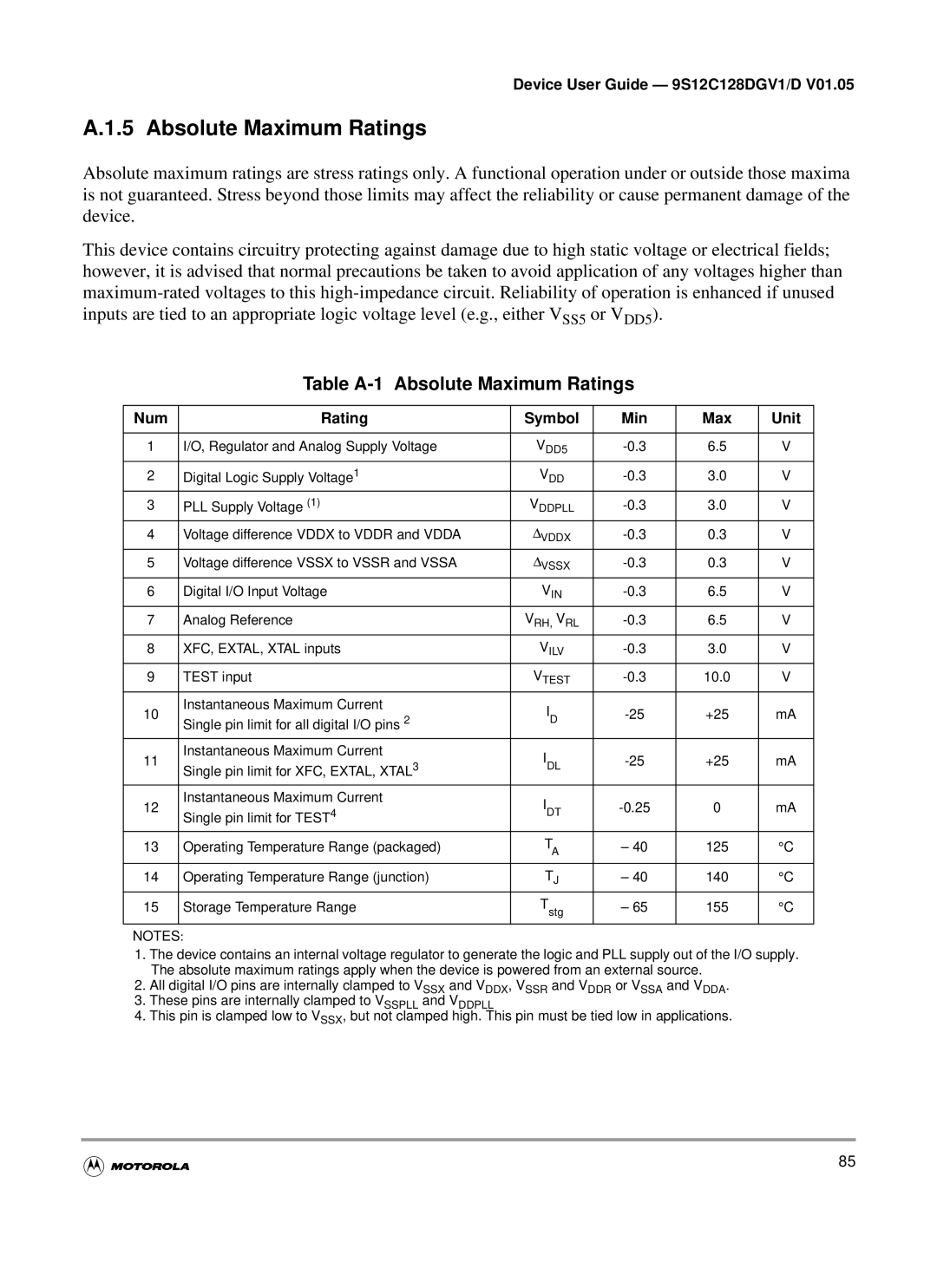 Motorola MC9S12C-Family, MC9S12GC-Family warranty Table A-1 Absolute Maximum Ratings, Num Rating Symbol Min Max Unit 
