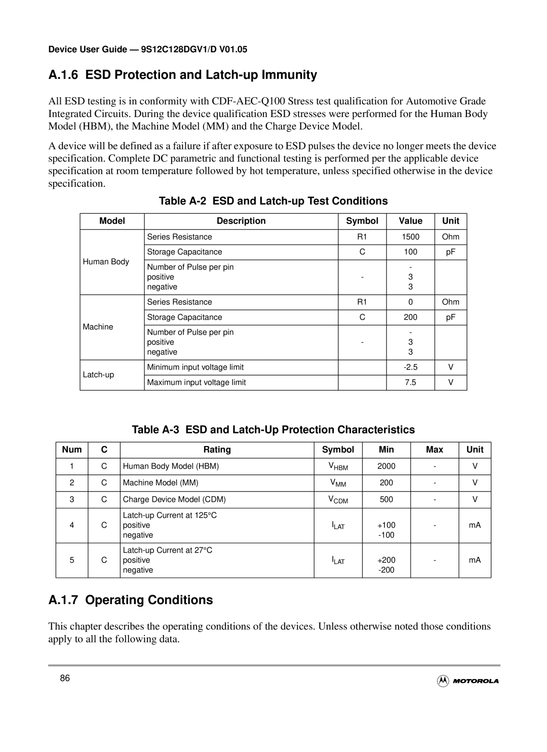 Motorola MC9S12GC-Family ESD Protection and Latch-up Immunity, Operating Conditions, Model Description Symbol Value Unit 