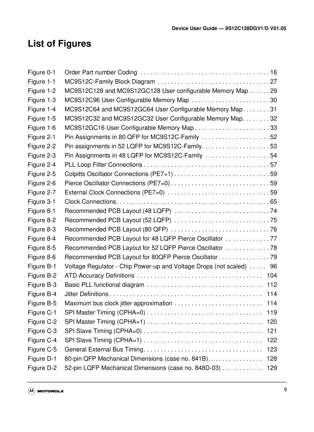 Motorola MC9S12C-Family, MC9S12GC-Family warranty List of Figures 