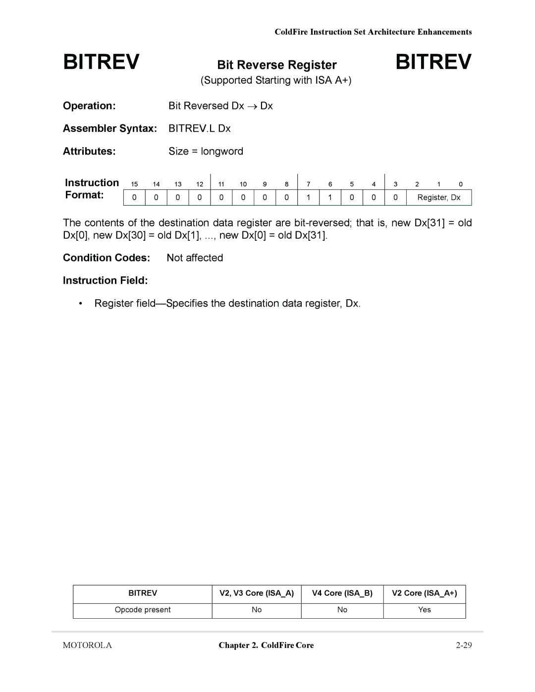 Motorola MCF5281, MCF5282 user manual Operation, Assembler Syntax, Attributes, Instruction Format 