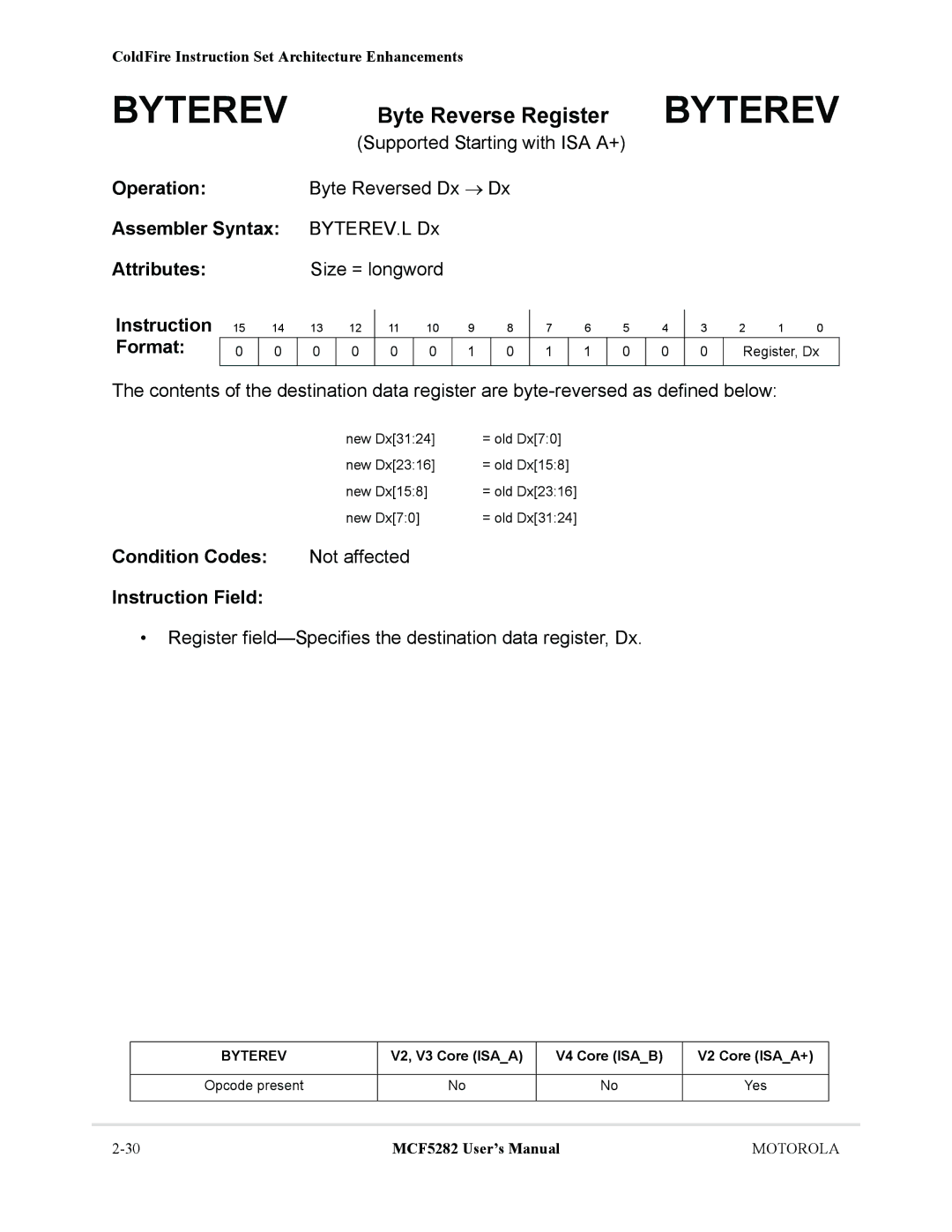 Motorola MCF5282, MCF5281 Byte Reverse Register Byterev, Assembler Syntax BYTEREV.L Dx Attributes, Condition Codes 