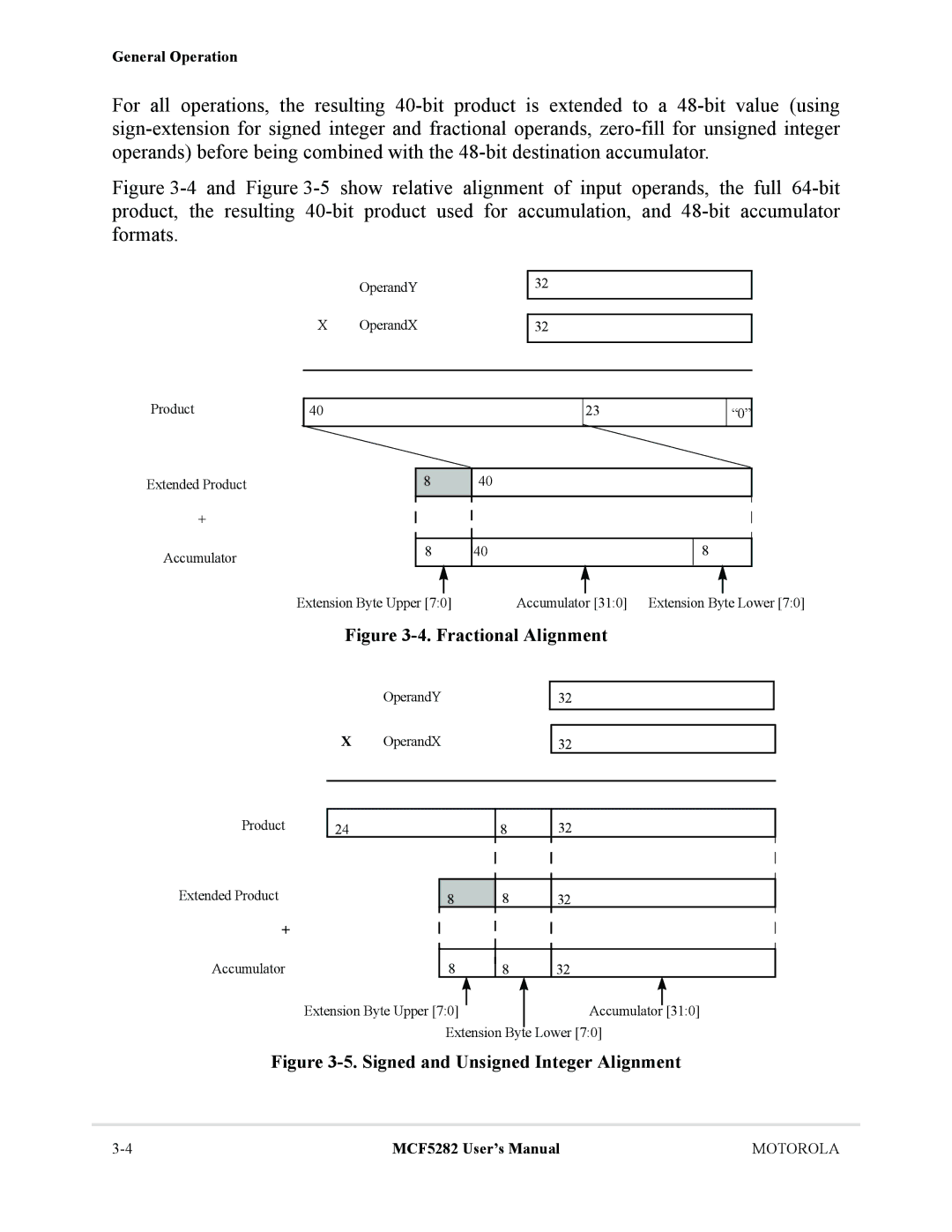 Motorola MCF5282, MCF5281 user manual Fractional Alignment 