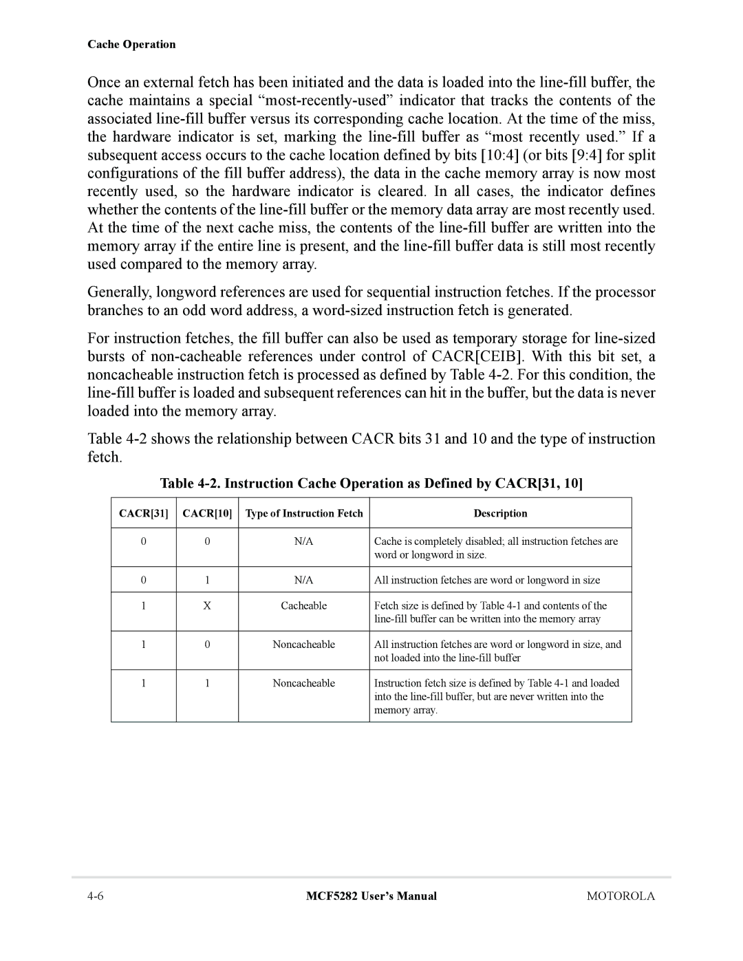 Motorola MCF5282 Instruction Cache Operation as Defined by CACR31, CACR31 CACR10 Type of Instruction Fetch Description 