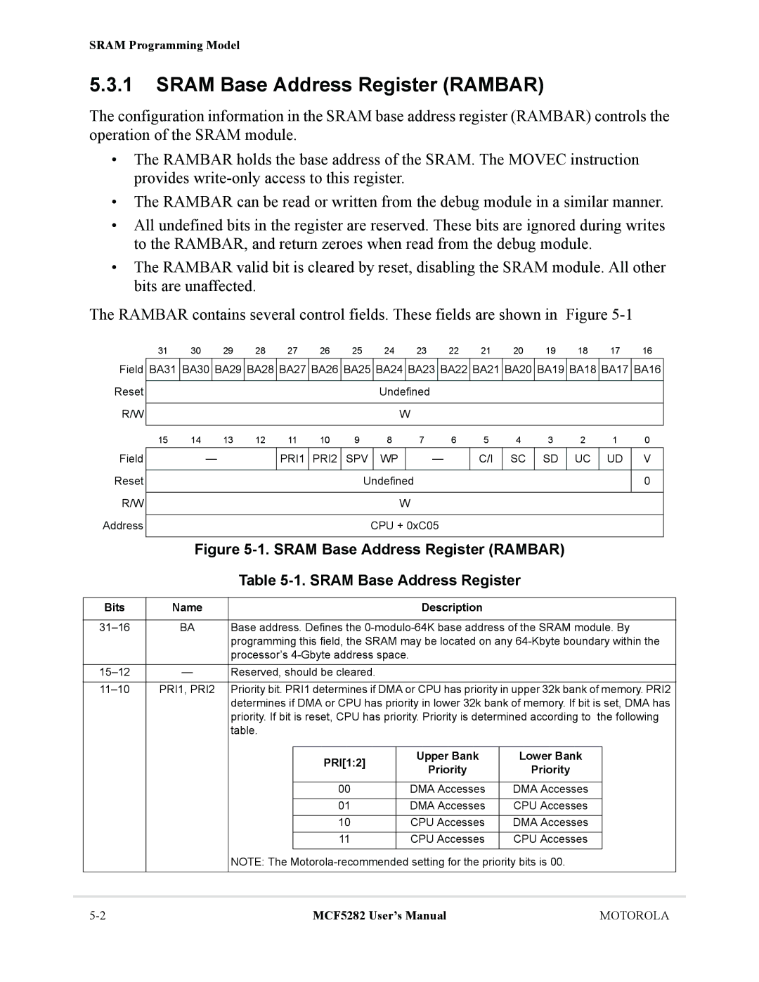 Motorola MCF5282 Sram Base Address Register Rambar, PRI1 PRI2 SPV, PRI1, PRI2, PRI12 Upper Bank Lower Bank Priority 