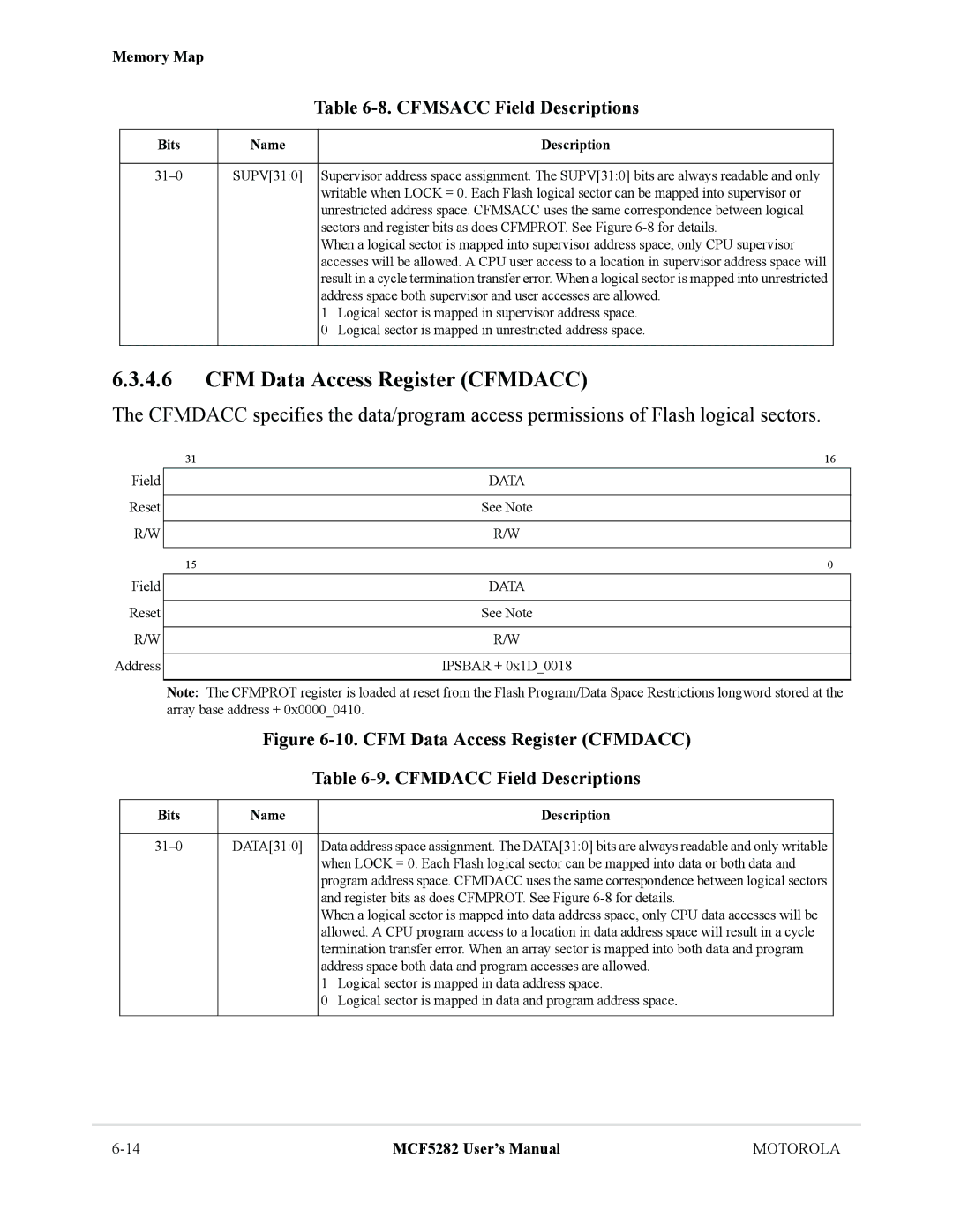 Motorola MCF5282, MCF5281 user manual CFM Data Access Register Cfmdacc, Cfmsacc Field Descriptions 