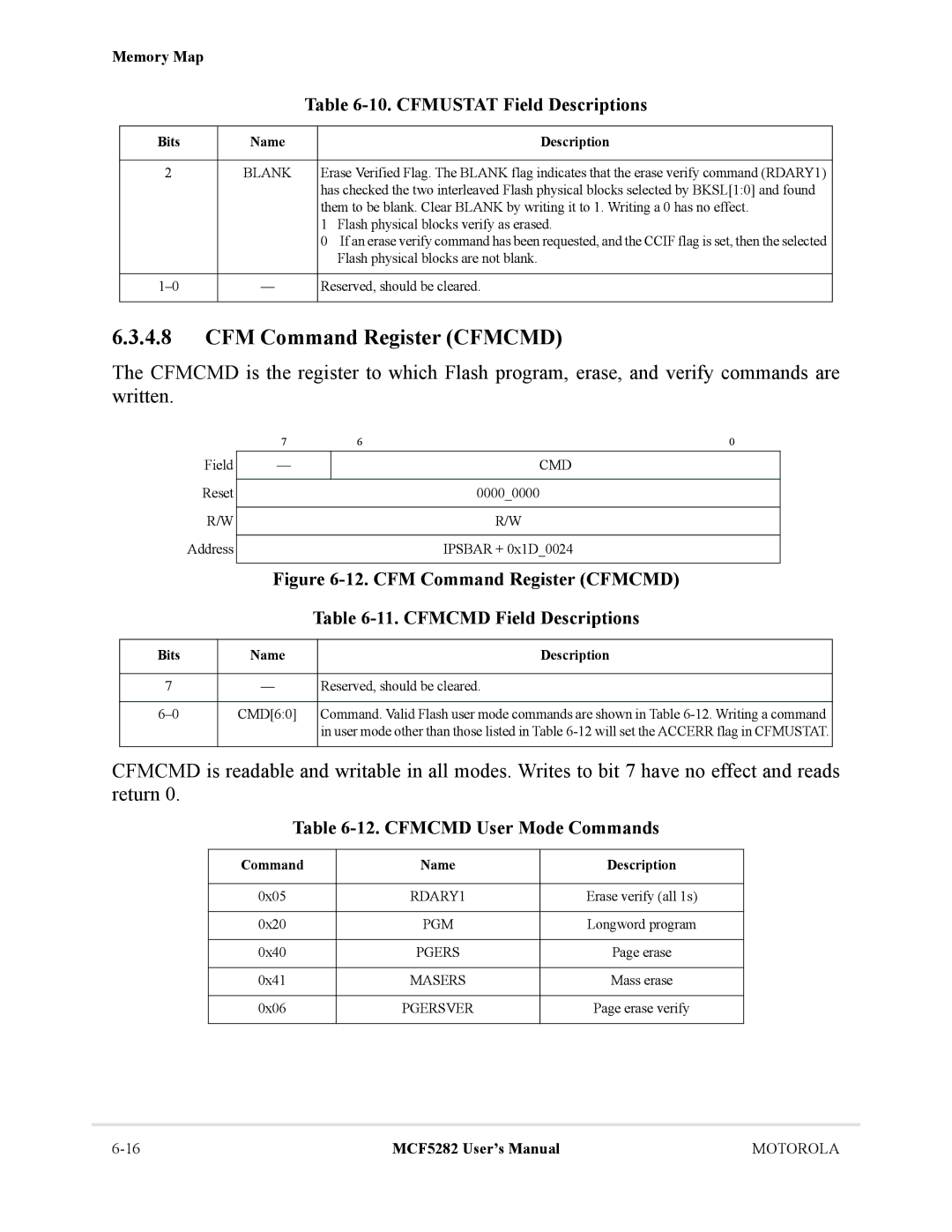 Motorola MCF5282, MCF5281 user manual CFM Command Register Cfmcmd, Cfmcmd User Mode Commands, Command Name Description 