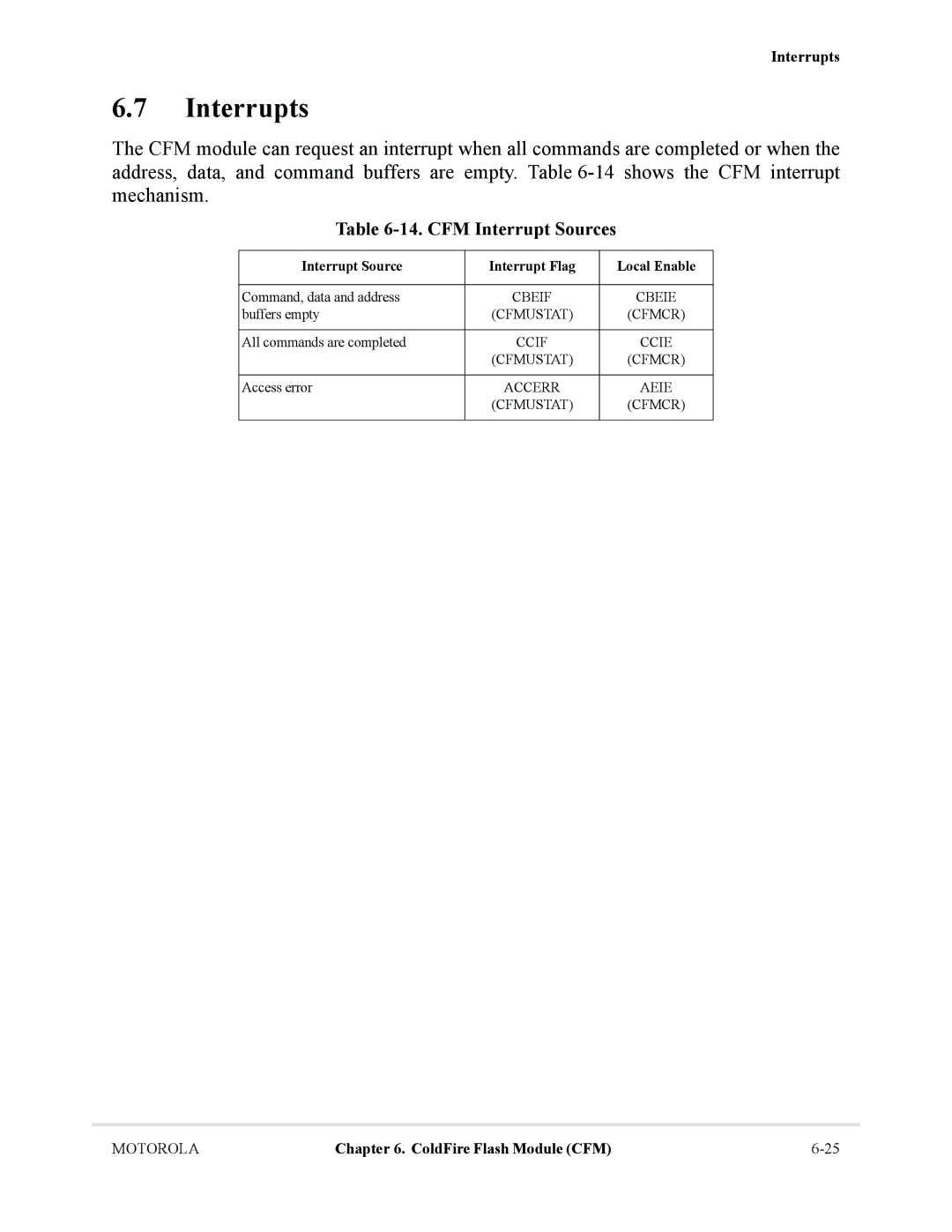 Motorola MCF5281 Interrupts, CFM Interrupt Sources, Interrupt Source Interrupt Flag Local Enable, Cbeif Cbeie, Accerr Aeie 