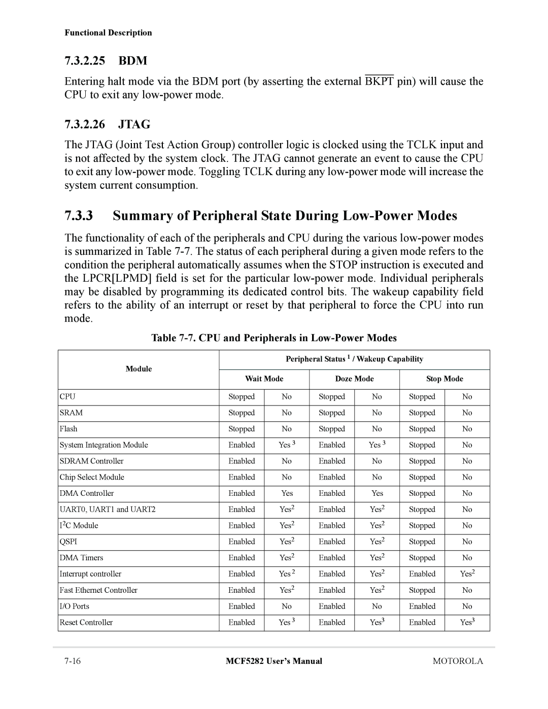 Motorola MCF5282, MCF5281 user manual Summary of Peripheral State During Low-Power Modes, 2.25 BDM, Jtag 