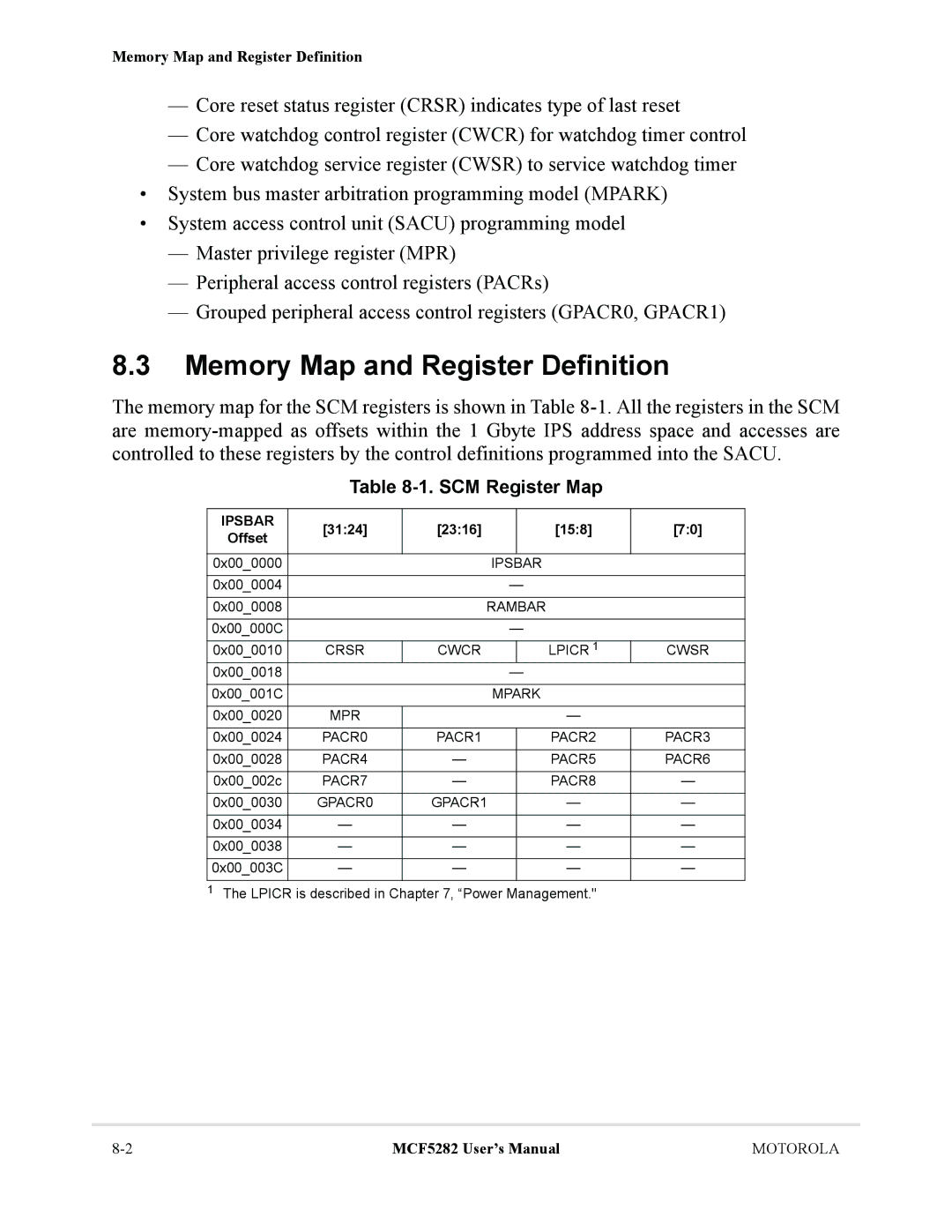 Motorola MCF5282, MCF5281 user manual Memory Map and Register Definition, SCM Register Map, 3124 2316 158 