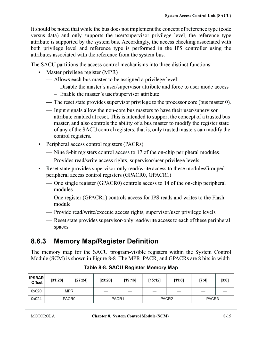 Motorola MCF5281 Memory Map/Register Definition, Sacu Register Memory Map, 3128 2724 2320 1916 1512 118, PACR1 PACR2 PACR3 