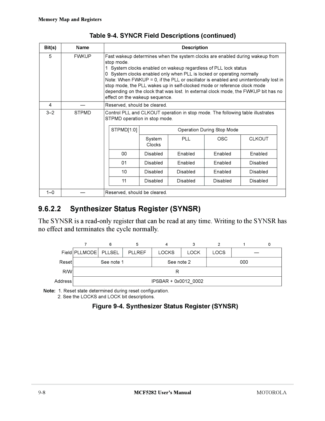 Motorola MCF5282, MCF5281 user manual Synthesizer Status Register Synsr, Stpmd, Osc, Pllmode, Lock Locs 