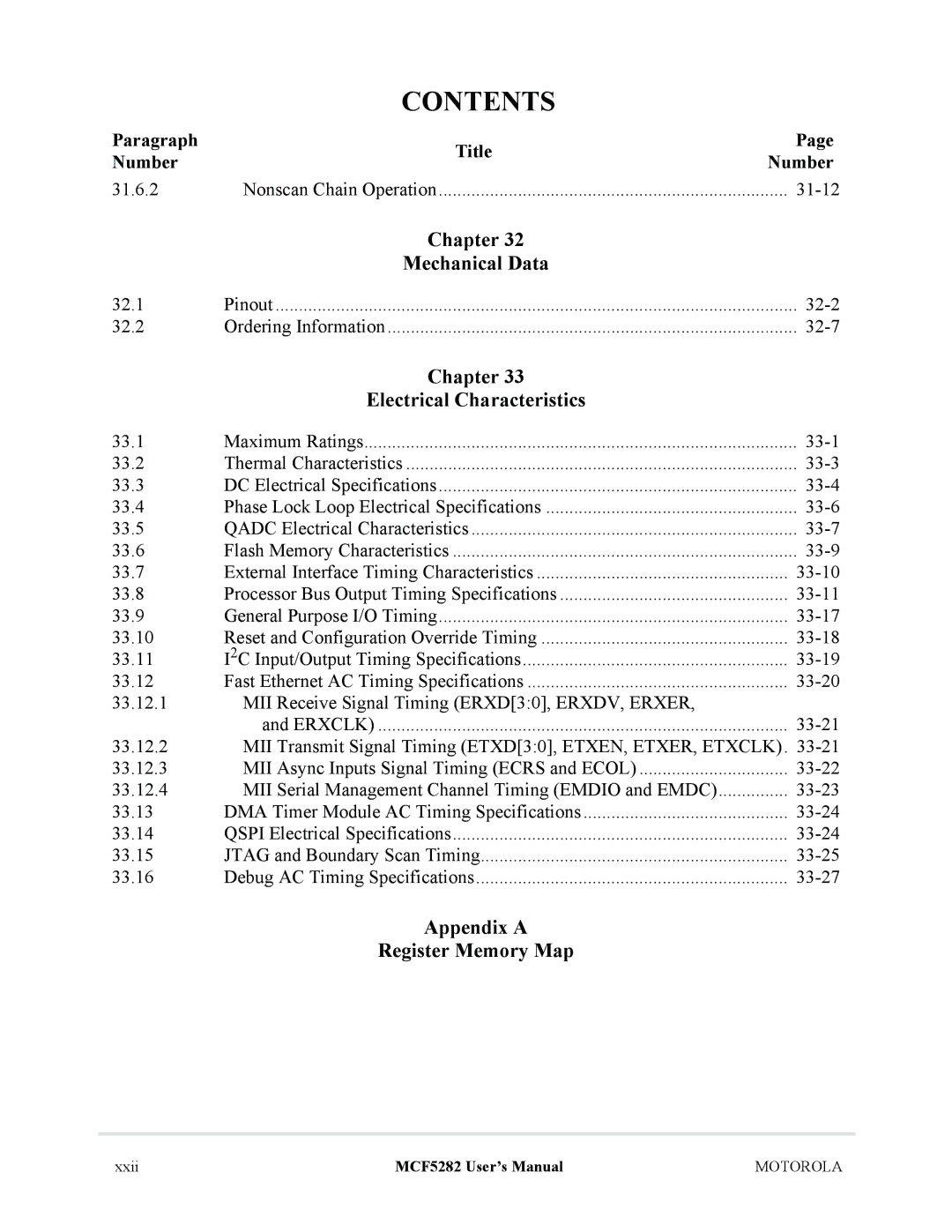 Motorola MCF5282, MCF5281 user manual Chapter Mechanical Data, Appendix a Register Memory Map, Electrical Characteristics 