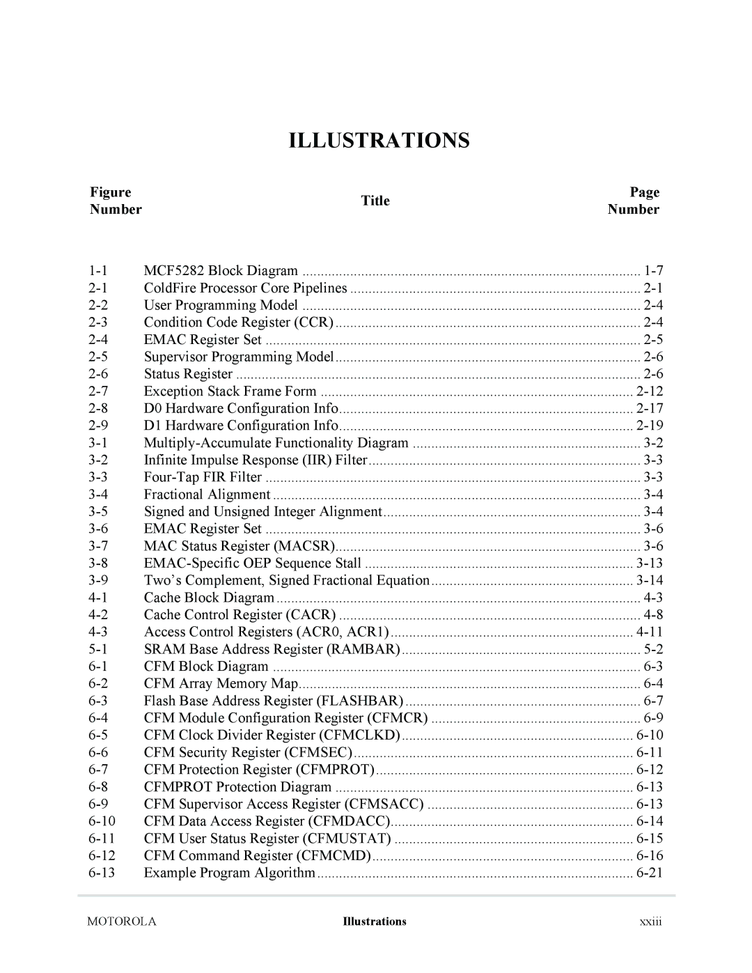 Motorola MCF5281, MCF5282 user manual Illustrations, Title Number 