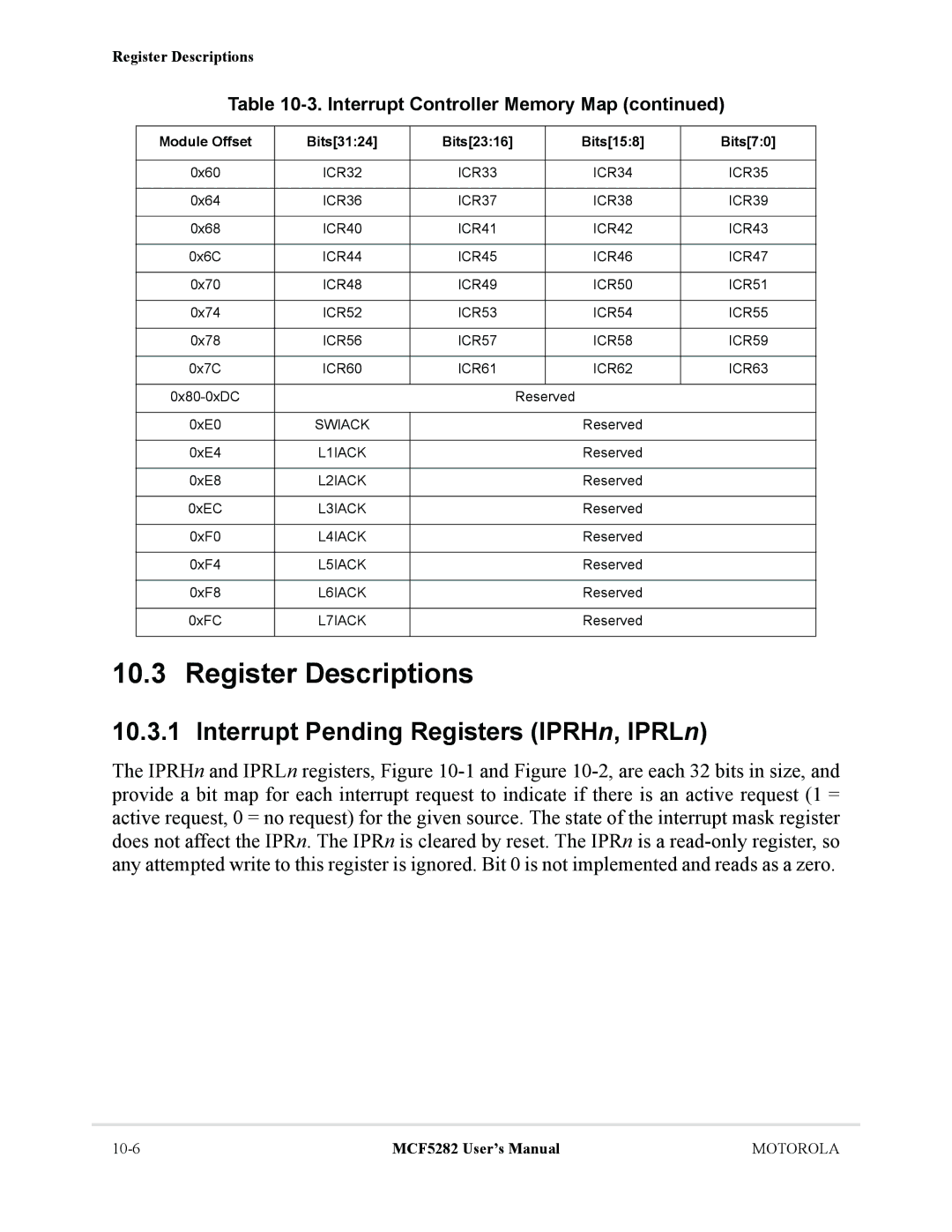 Motorola MCF5282, MCF5281 user manual Interrupt Pending Registers IPRHn, IPRLn 