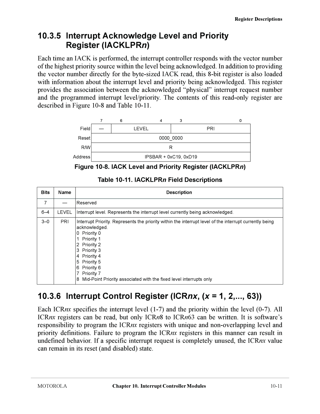 Motorola MCF5281 Interrupt Acknowledge Level and Priority Register IACKLPRn, Interrupt Control Register ICRnx, x = 1, 2 