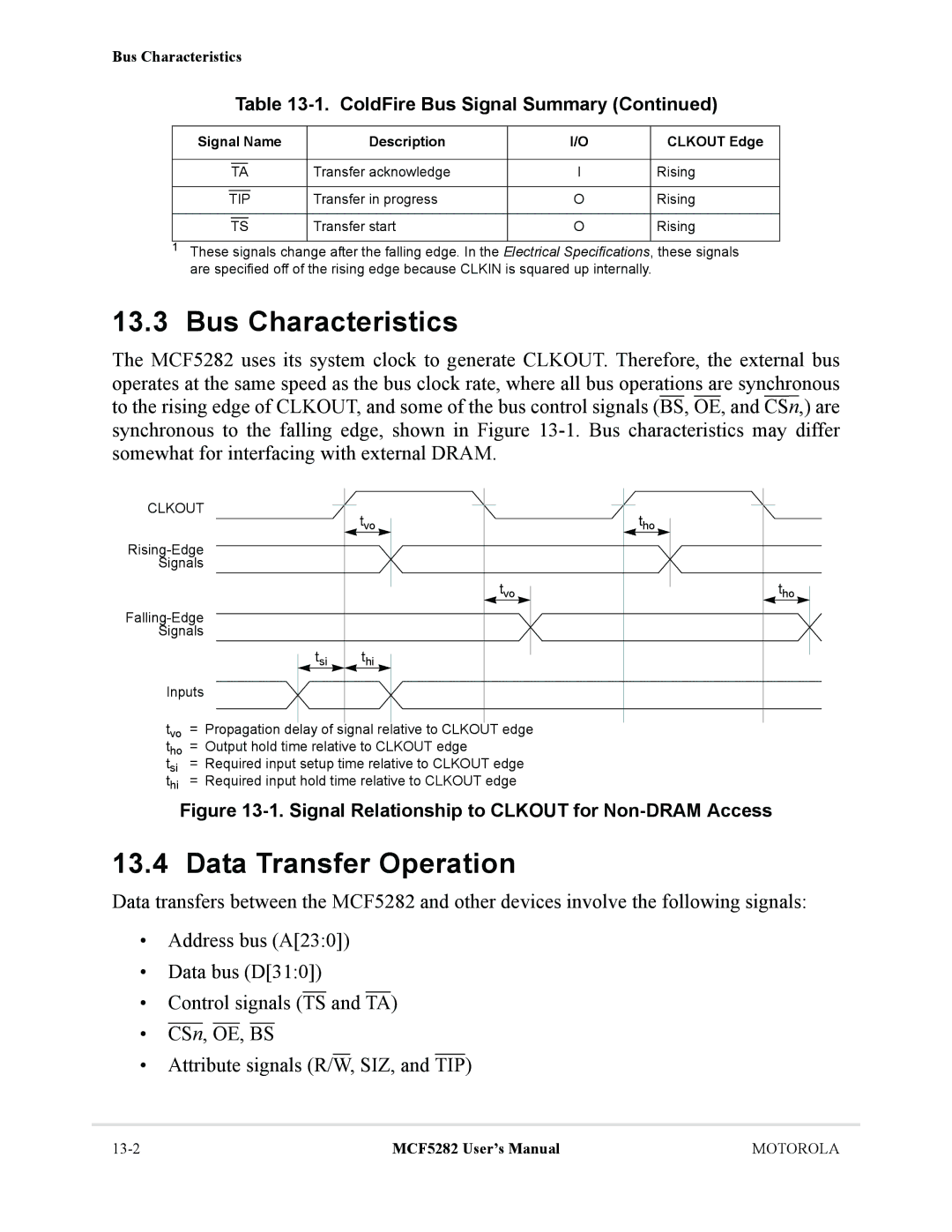 Motorola MCF5282, MCF5281 user manual Bus Characteristics, Data Transfer Operation, Tip 