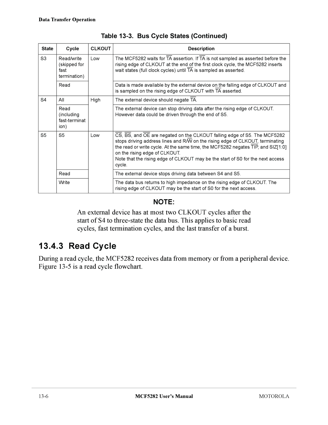 Motorola MCF5282, MCF5281 user manual Read Cycle 